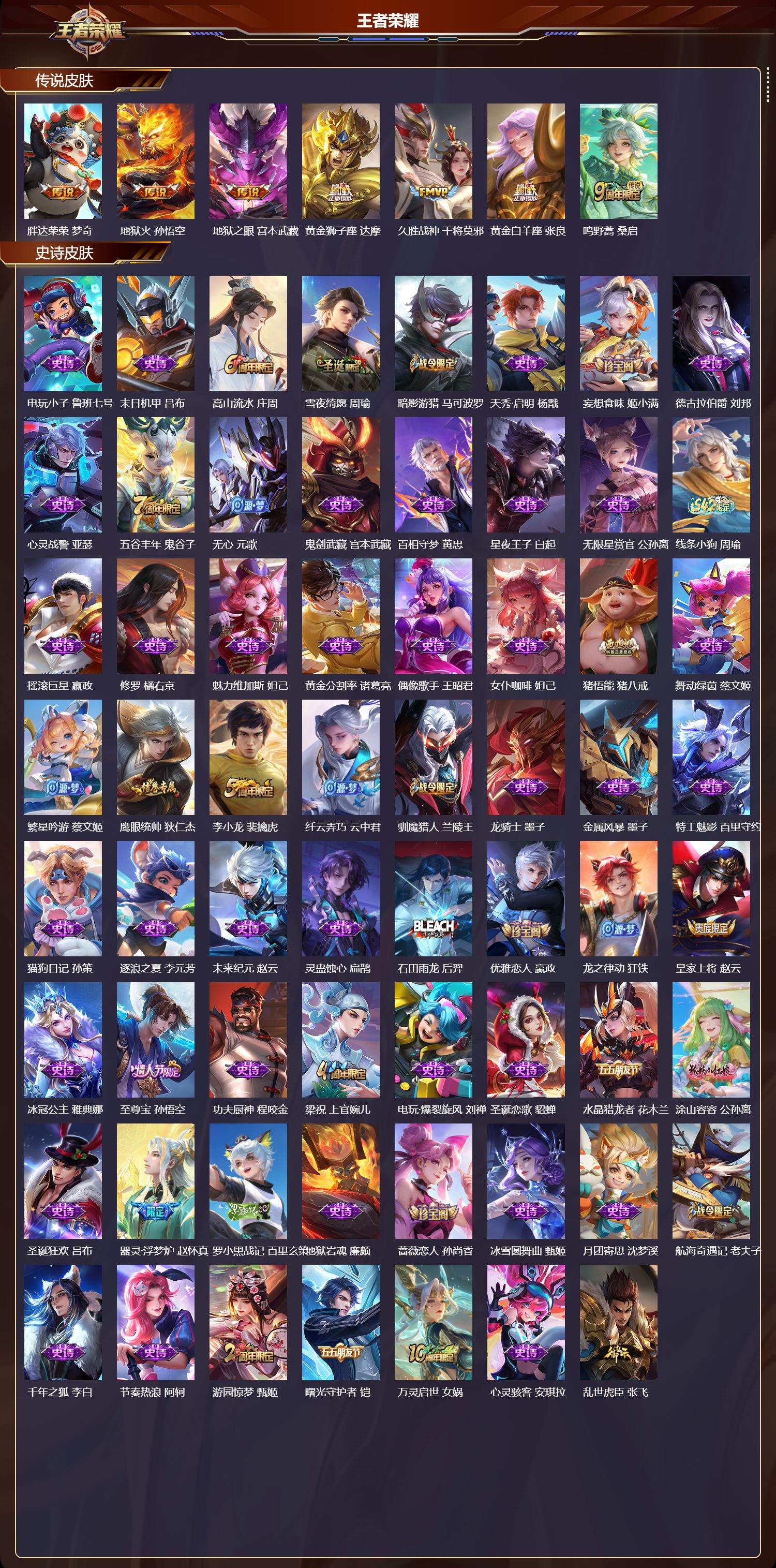 WZQM4198800王者荣耀账号详情图3