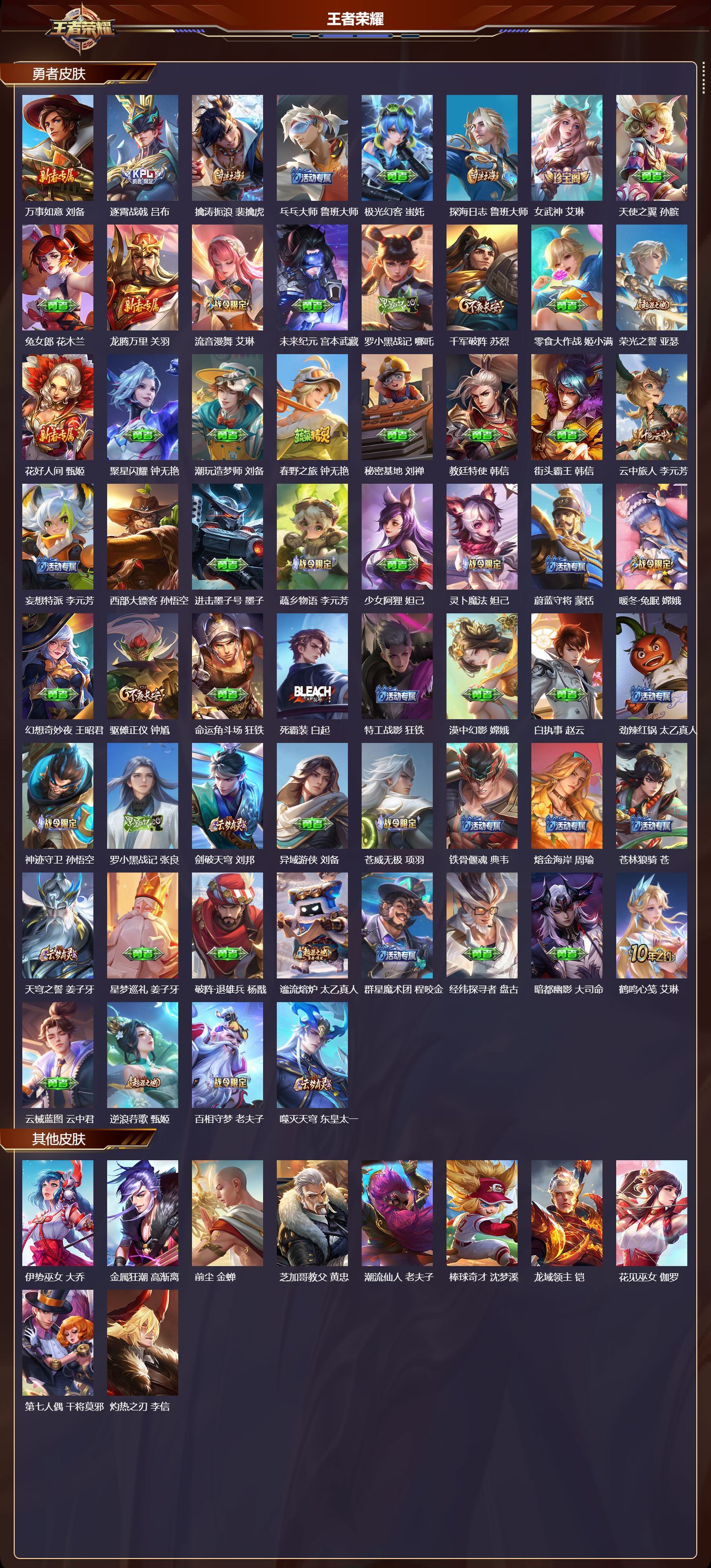 WZQM4198784王者荣耀账号详情图5