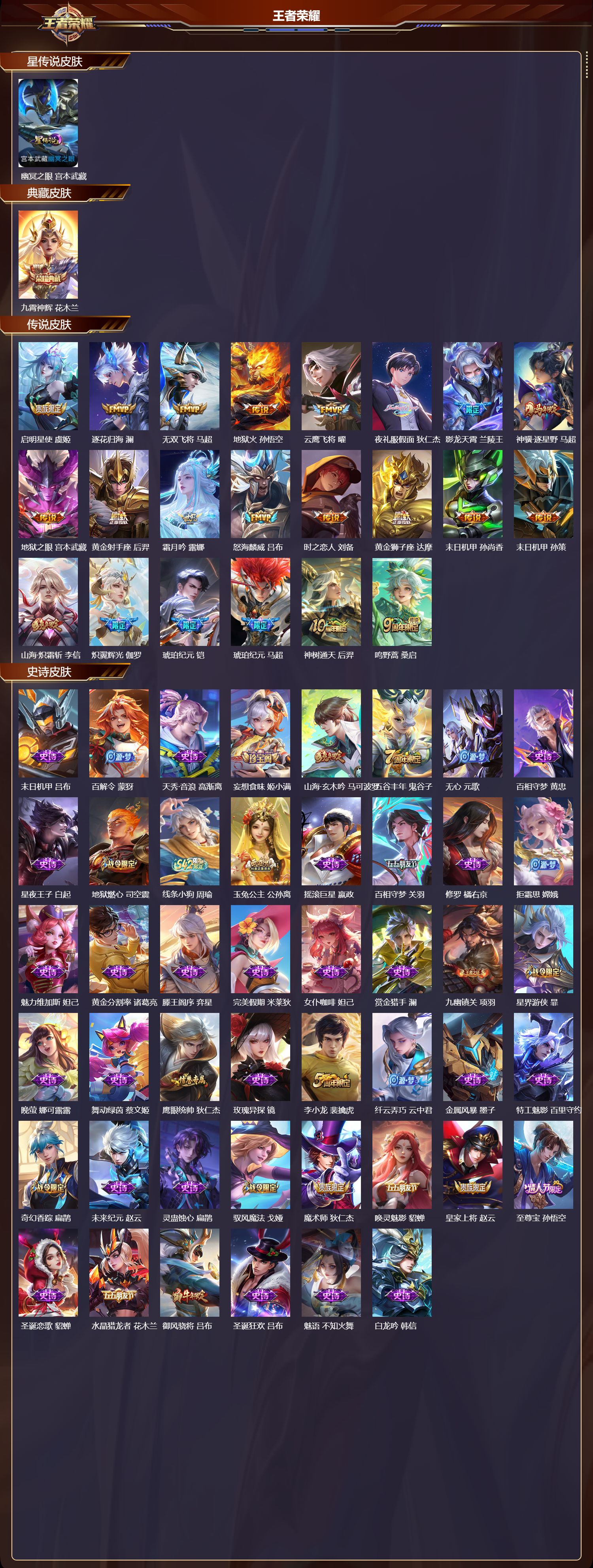 WZMK4200271王者荣耀账号详情图2