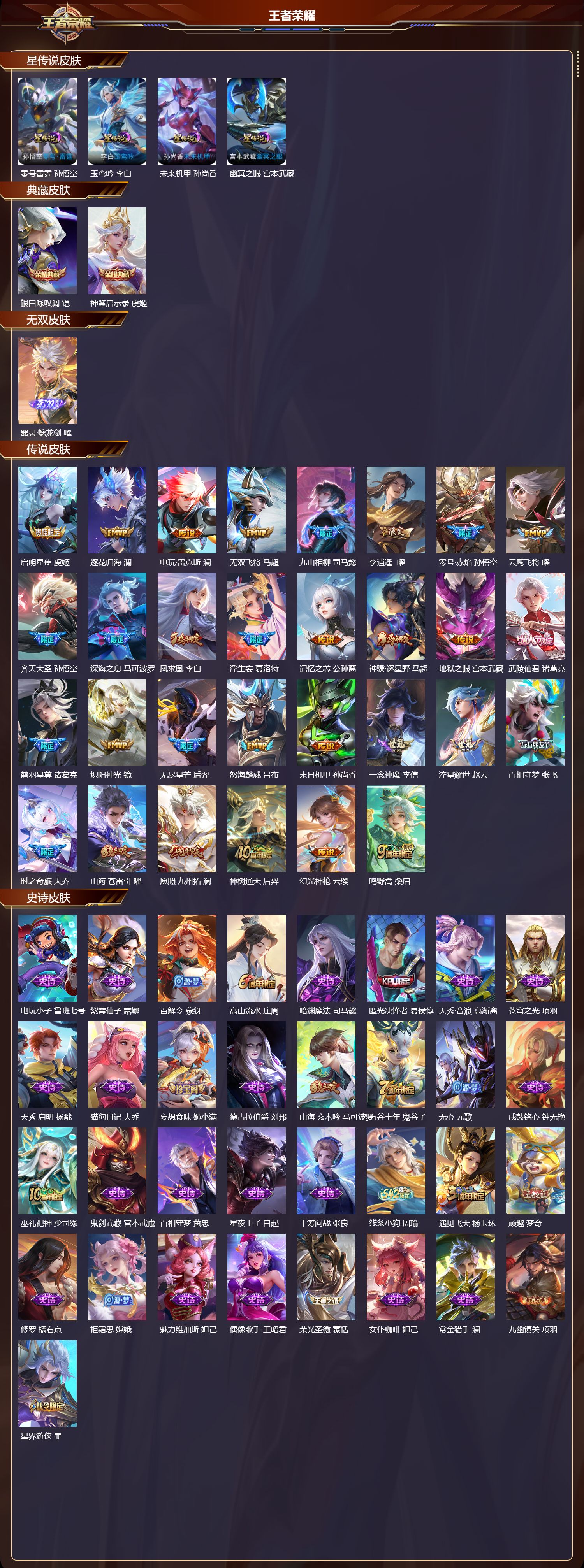 WZMK4200270王者荣耀账号详情图2