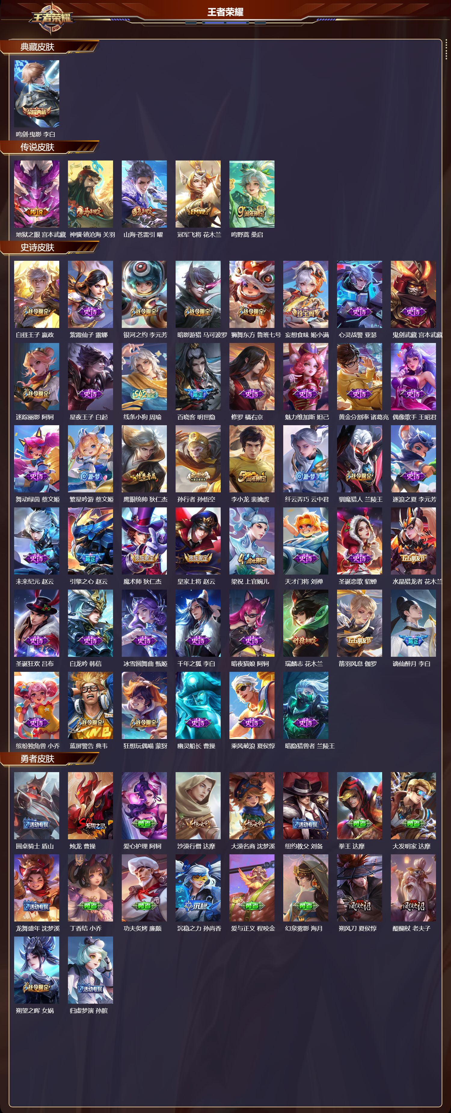 WZCMW4204494王者荣耀账号详情图6