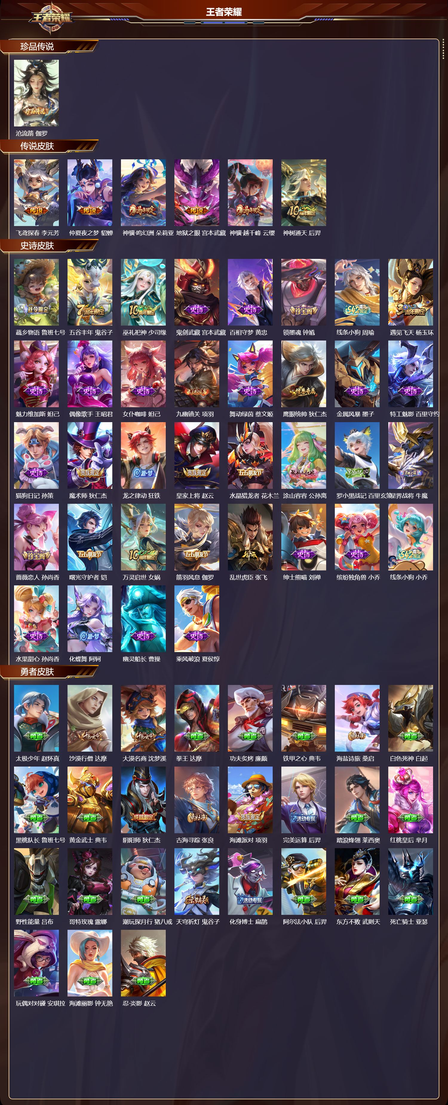 WZQM4198834王者荣耀账号详情图3