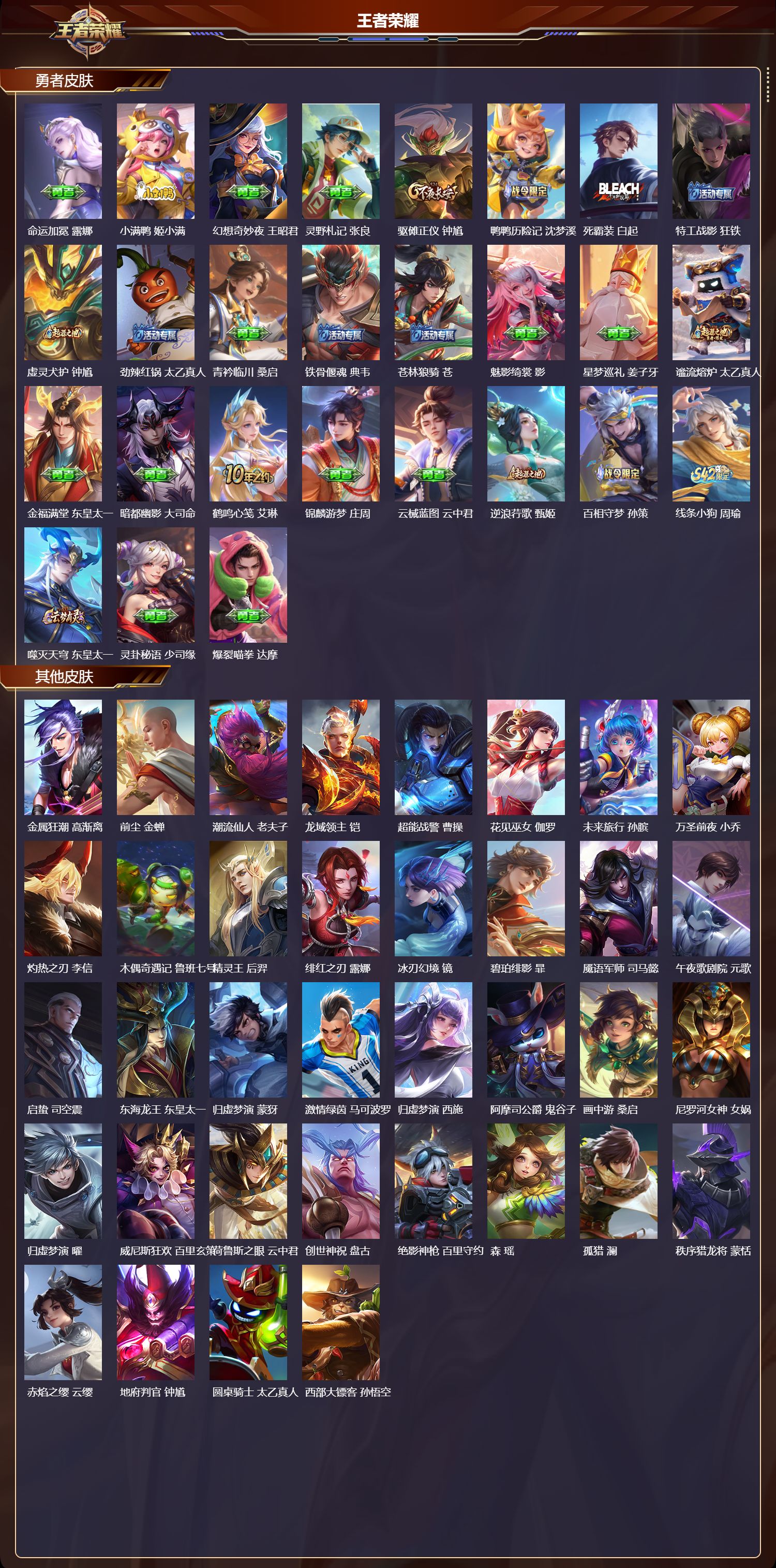 WZMK4200270王者荣耀账号详情图5