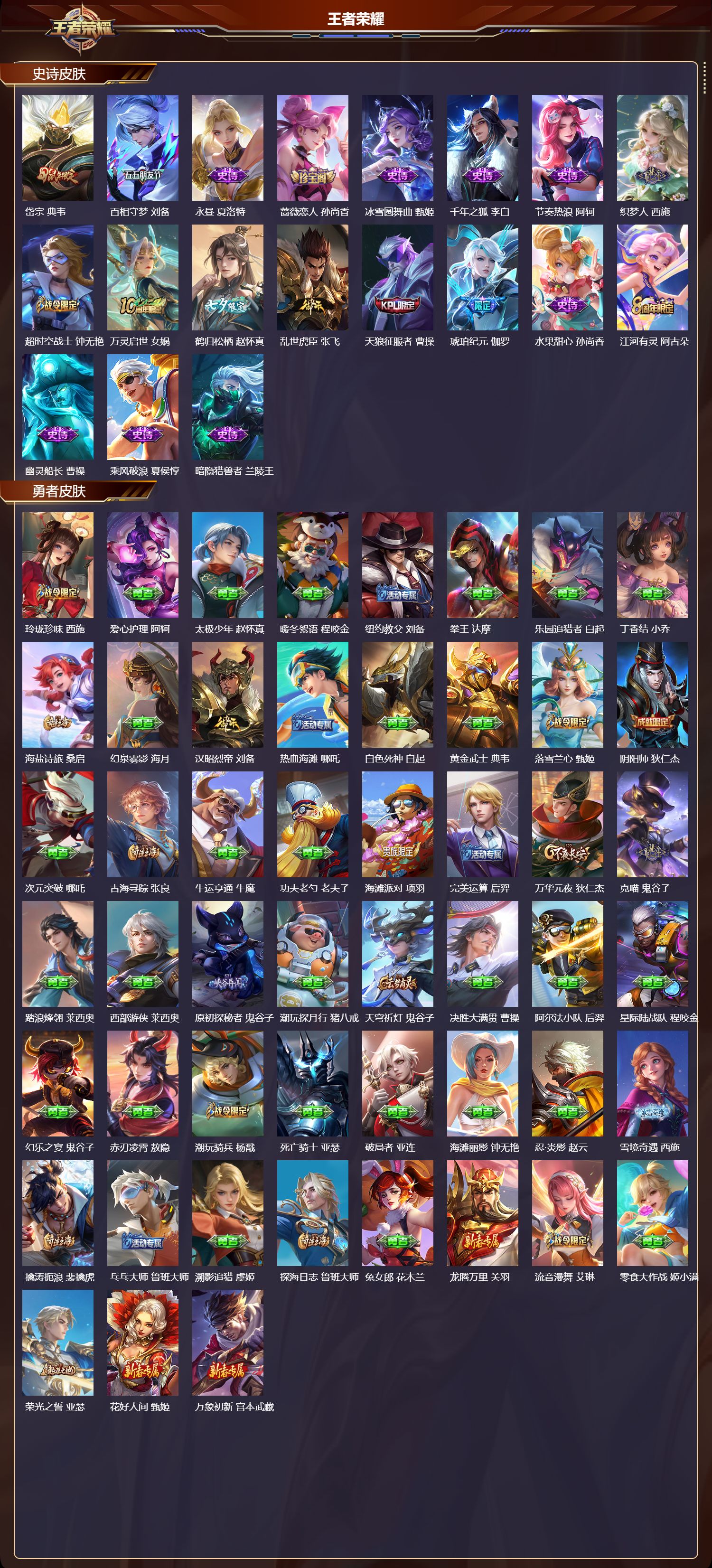 WZMK4200271王者荣耀账号详情图3