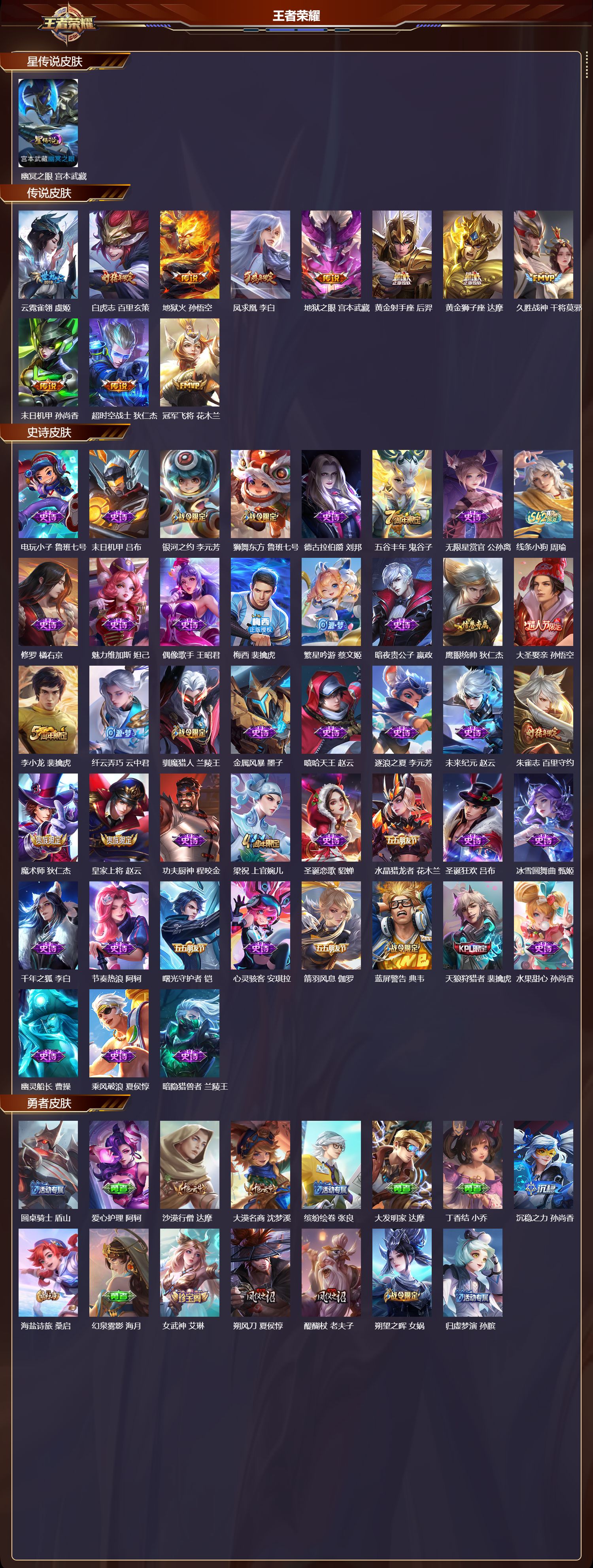 WZQM4198820王者荣耀账号详情图3