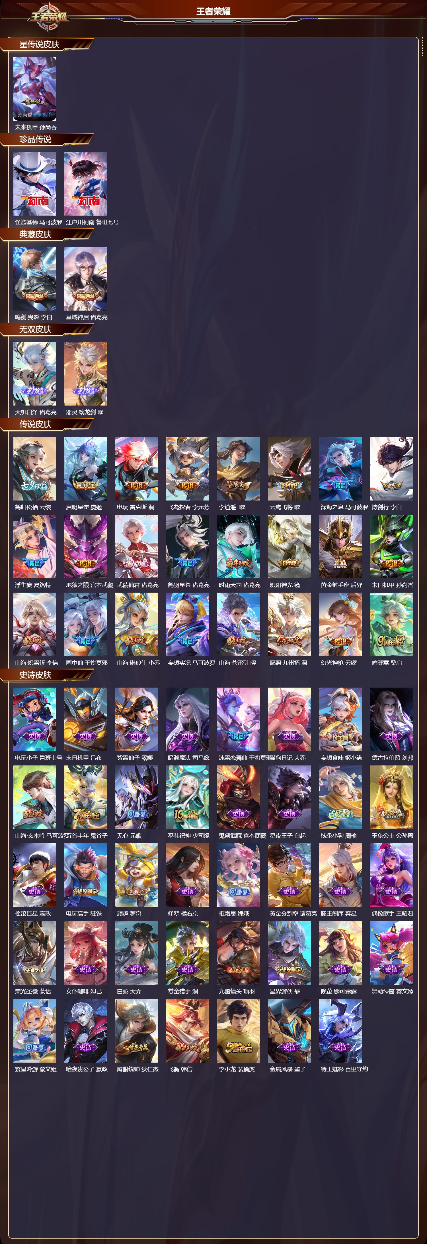 WZQM4198730王者荣耀账号详情图3