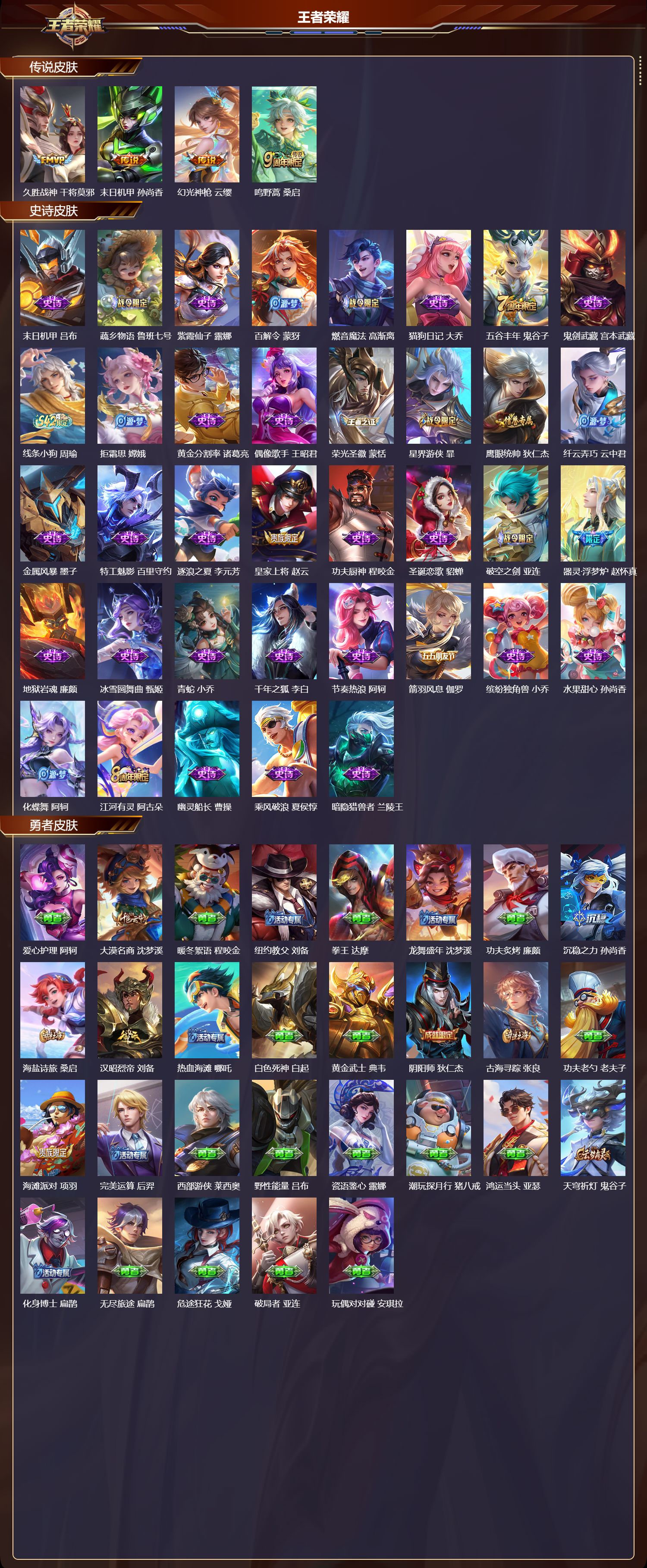 WZCMW4204505王者荣耀账号详情图6