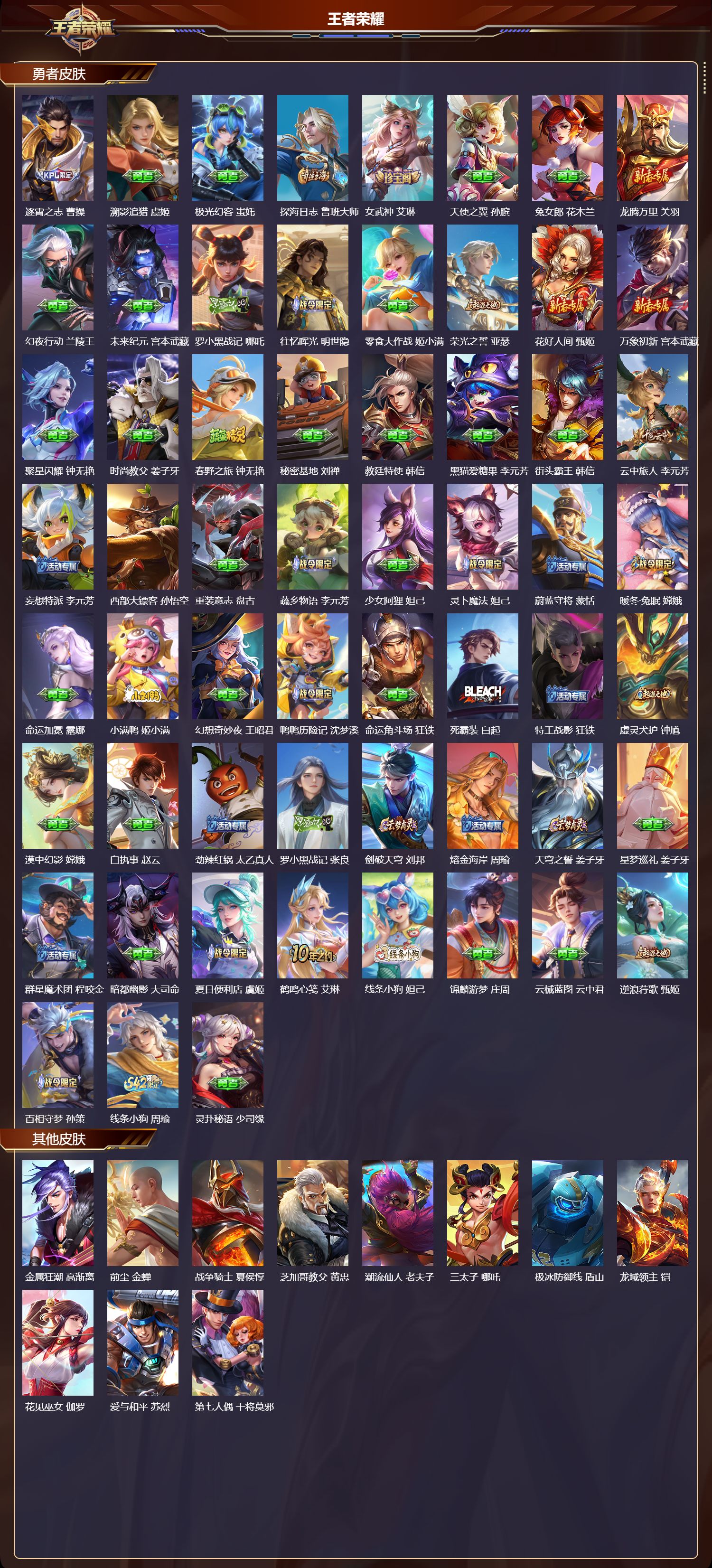 WZCMW4204657王者荣耀账号详情图8