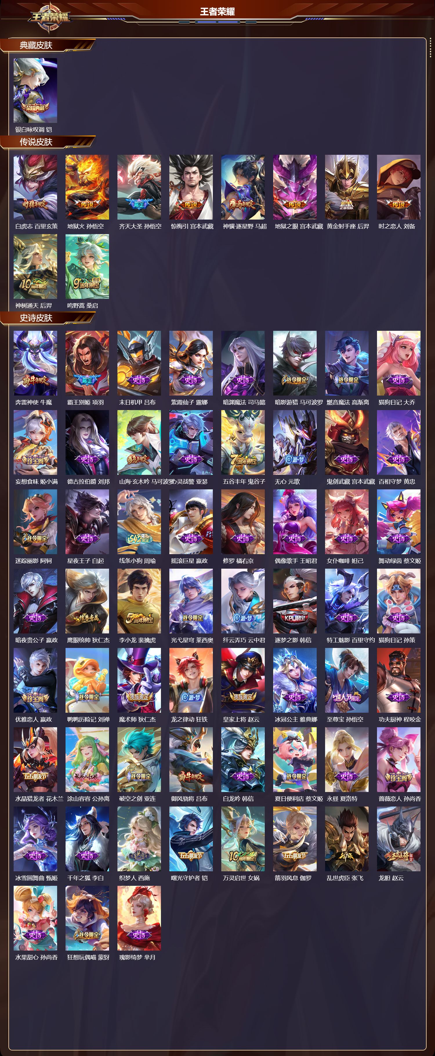 WZCMW4204623王者荣耀账号详情图6