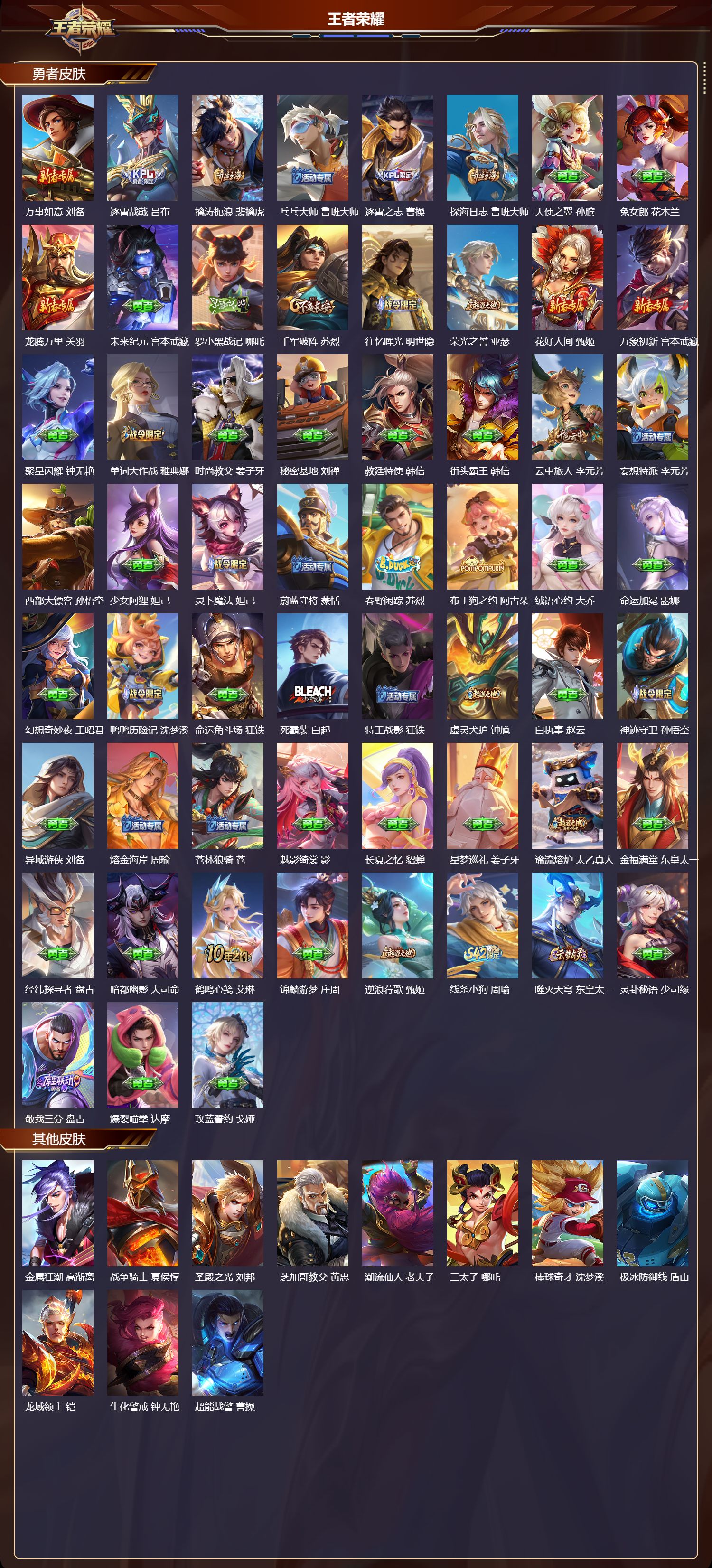 WZCMW4204623王者荣耀账号详情图8