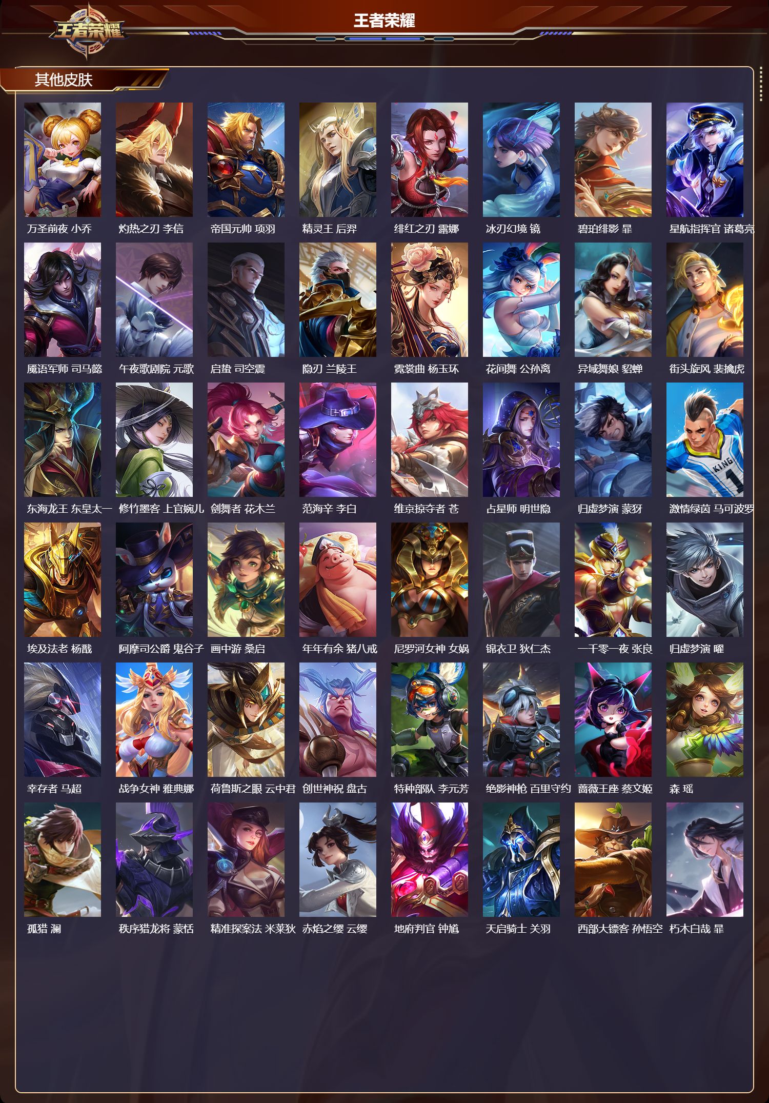 WZCMW4204657王者荣耀账号详情图9