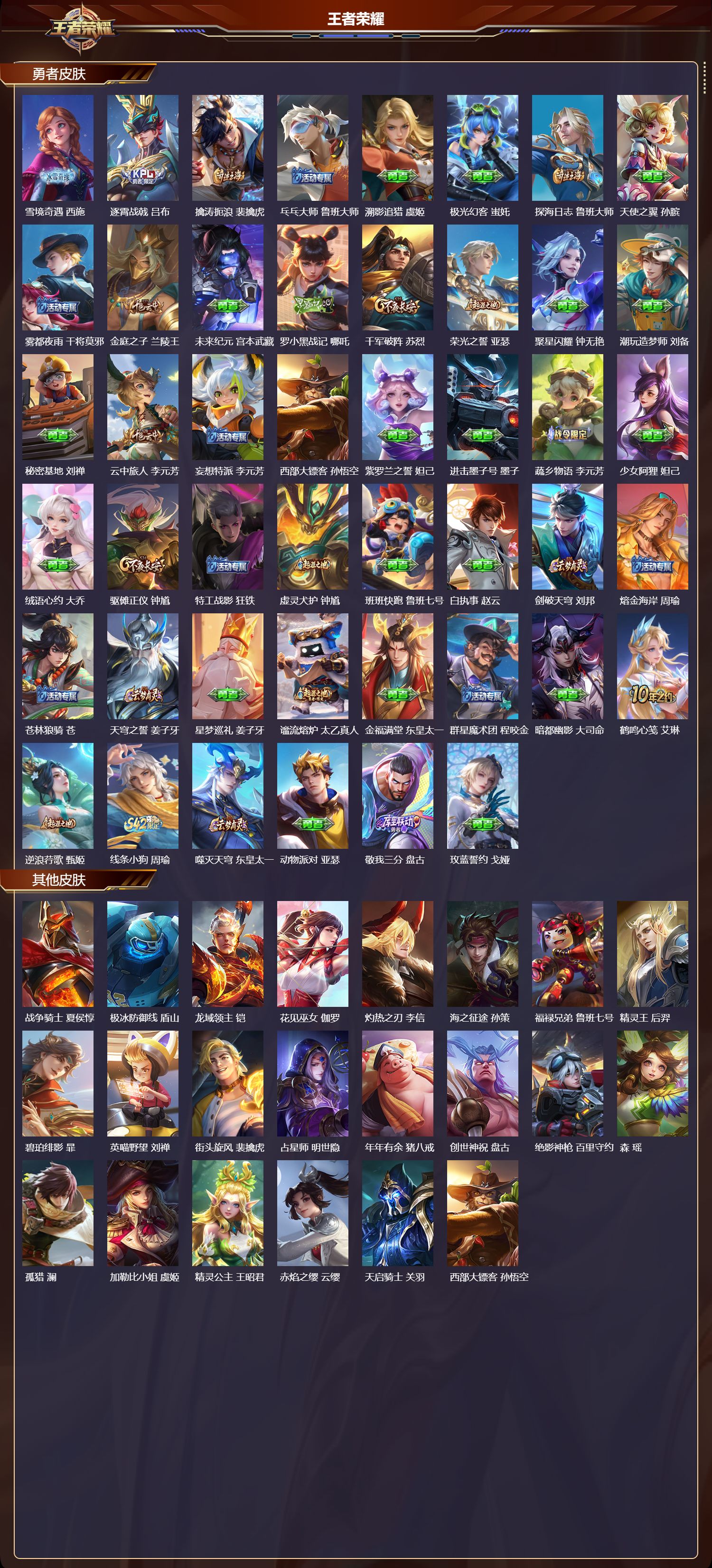 WZQM4198834王者荣耀账号详情图4