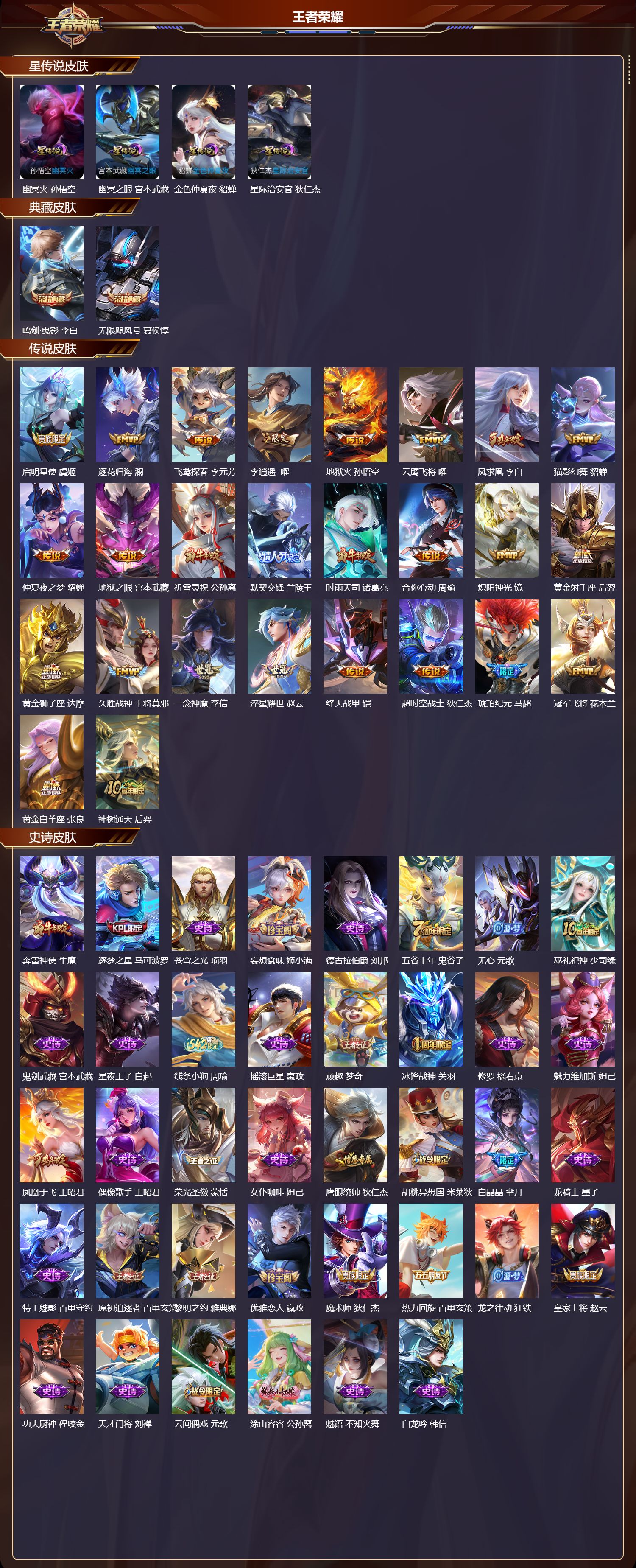 WZQM4198807王者荣耀账号详情图3