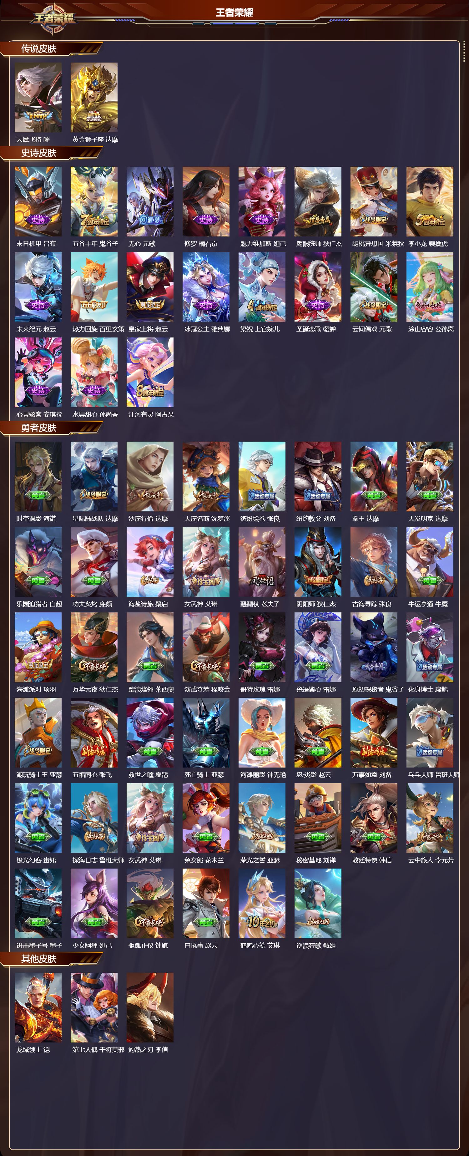 WZMK4200248王者荣耀账号详情图2