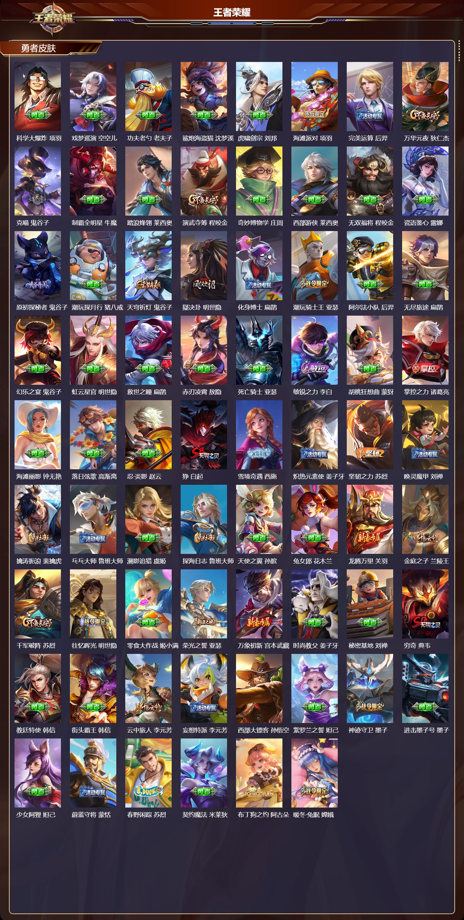 WZMK4200270王者荣耀账号详情图4