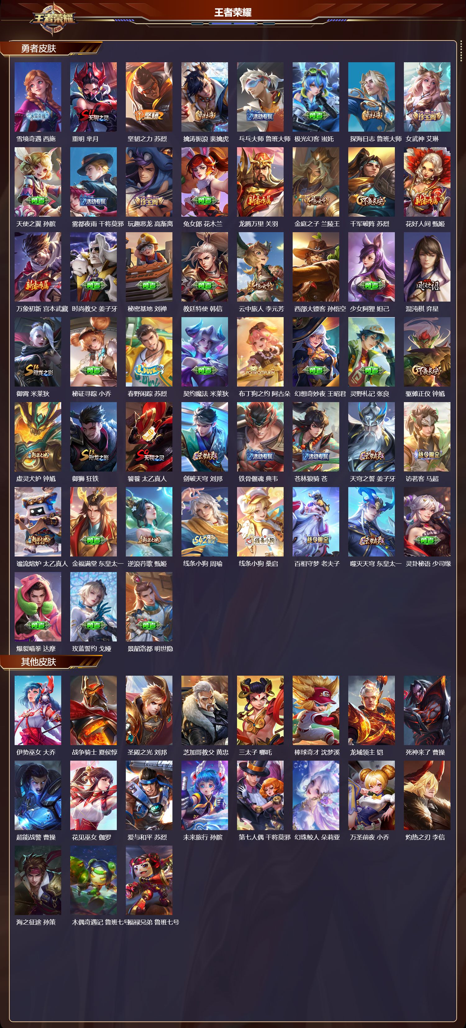 WZQM4198801王者荣耀账号详情图5