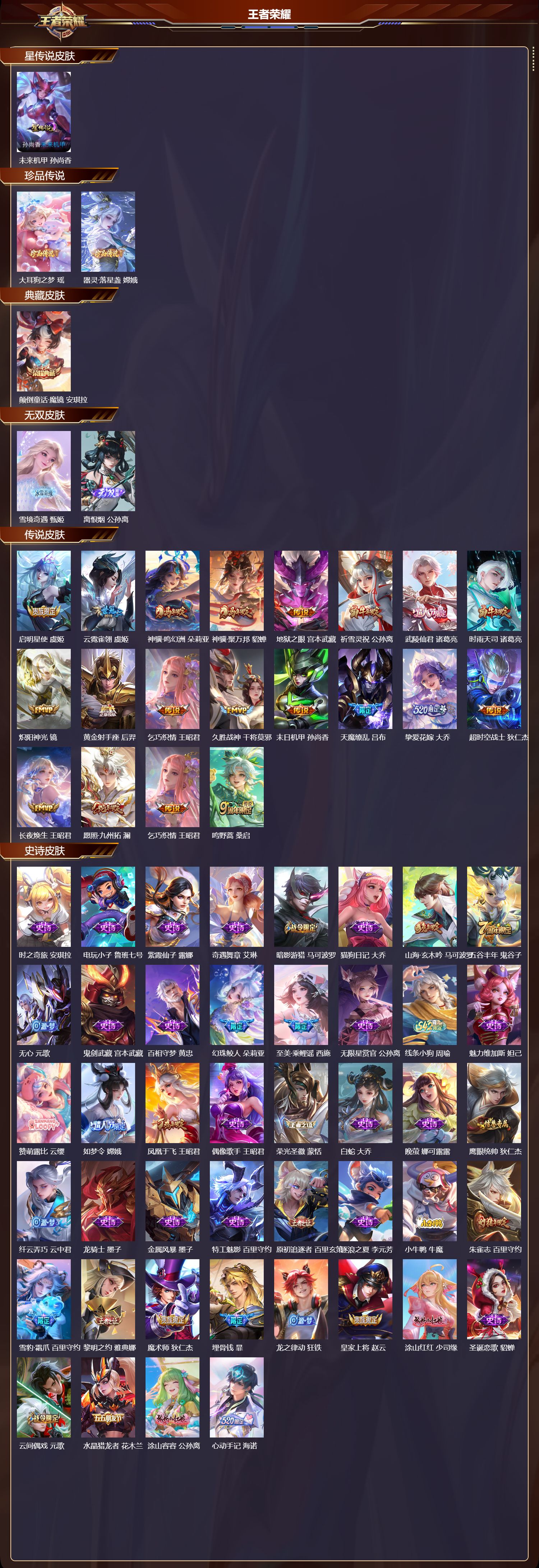 WZQM4198801王者荣耀账号详情图3