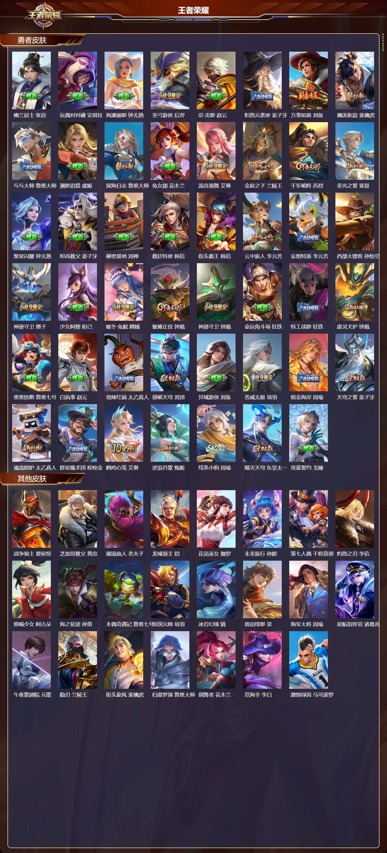 WZMK4200268王者荣耀账号详情图3