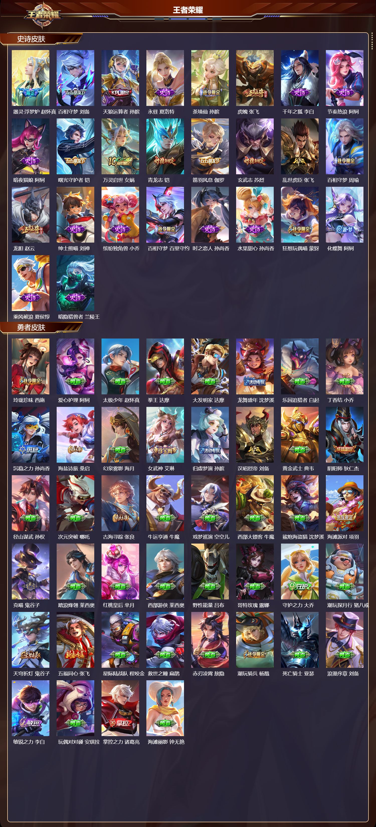 WZMK4200243王者荣耀账号详情图3