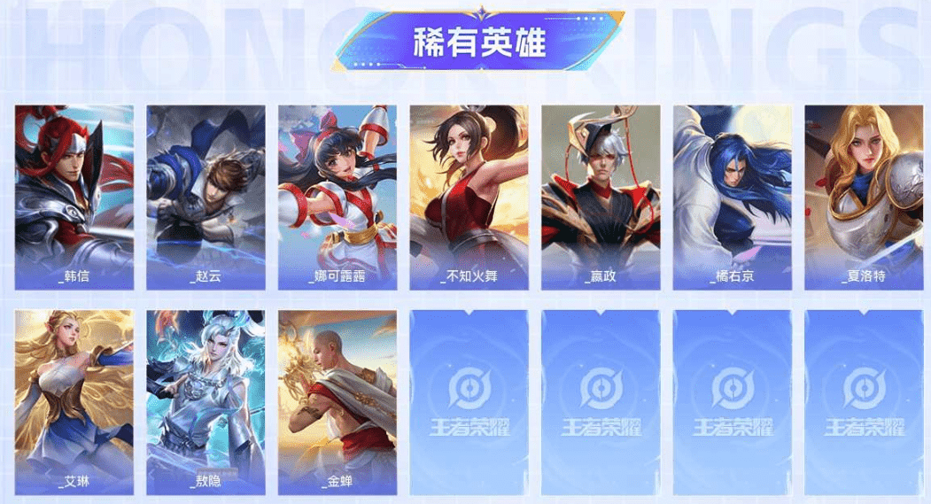 WZCMW4205650王者荣耀账号详情图2