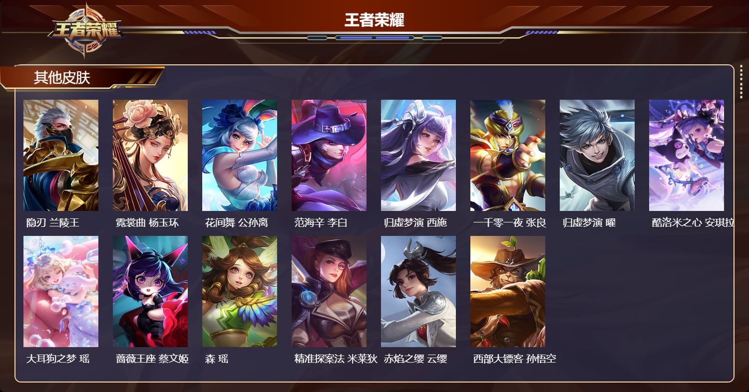 WZCMW4198438王者荣耀账号详情图21