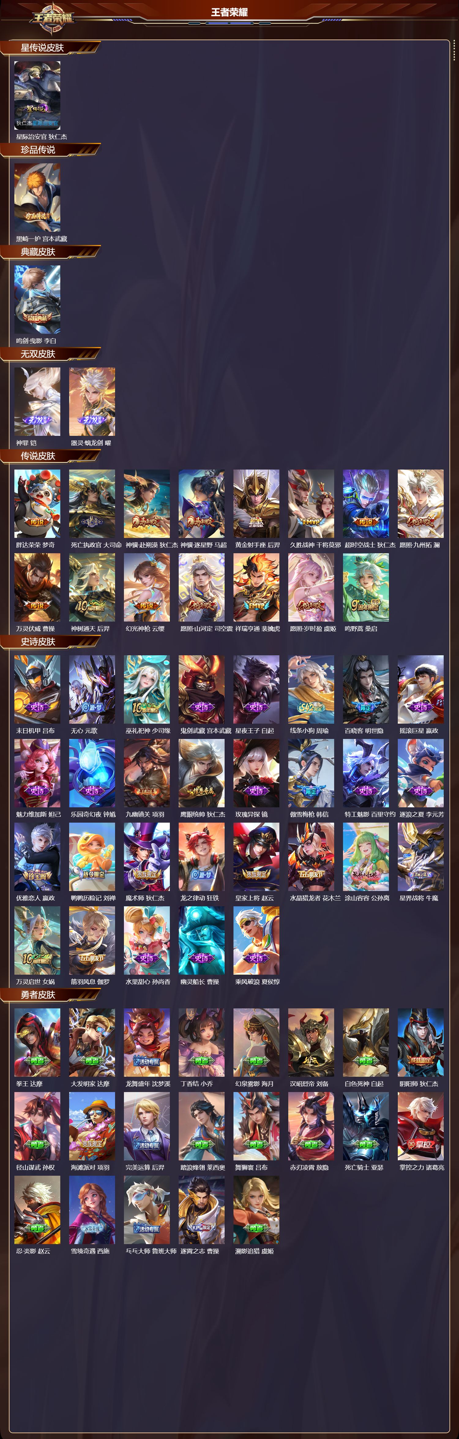 WZQM4198830王者荣耀账号详情图3