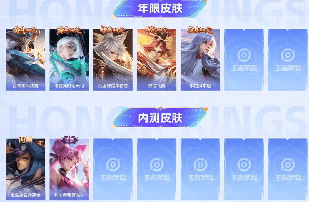 WZCMW4205650王者荣耀账号详情图8