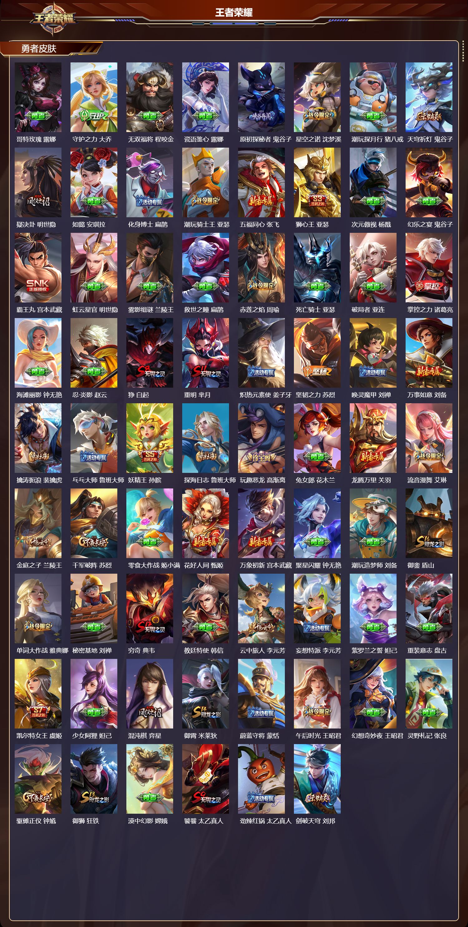 WZQM4198817王者荣耀账号详情图5