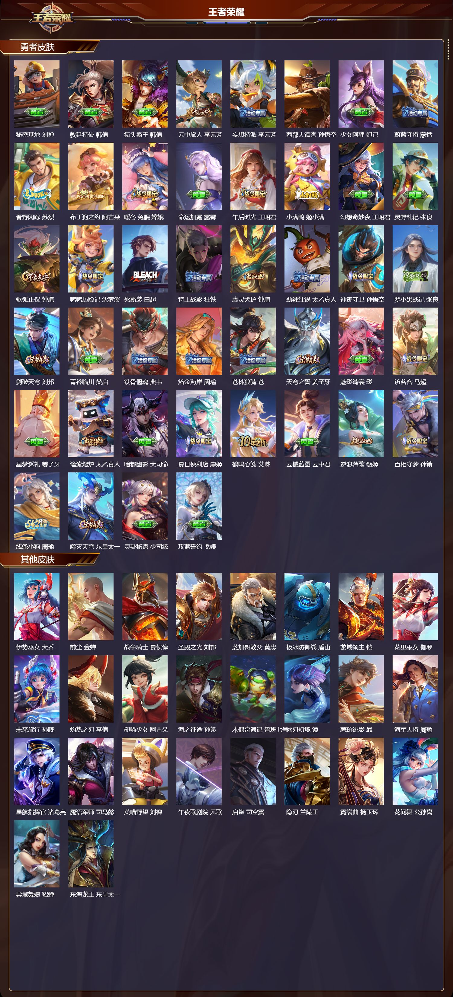 WZQM4198730王者荣耀账号详情图6