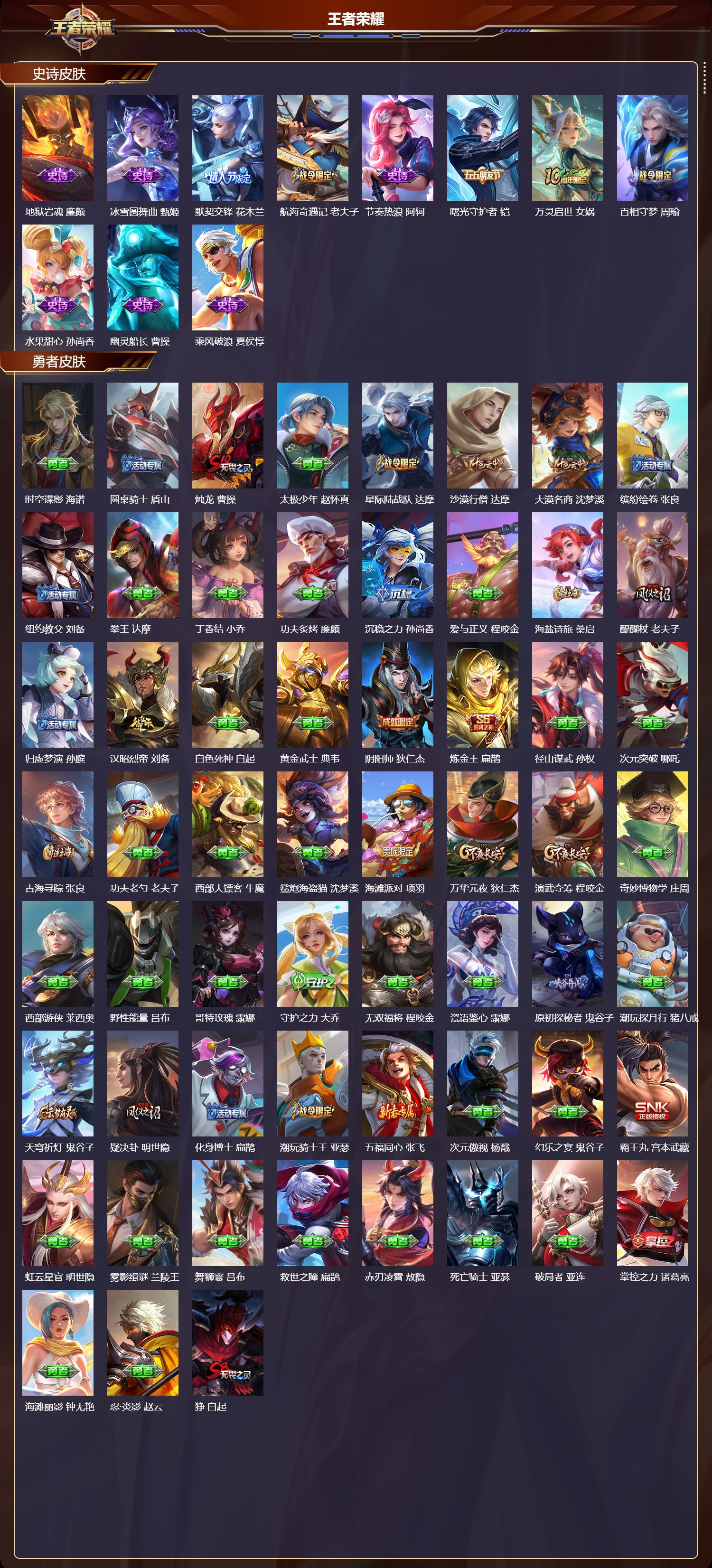 WZQM4198807王者荣耀账号详情图4