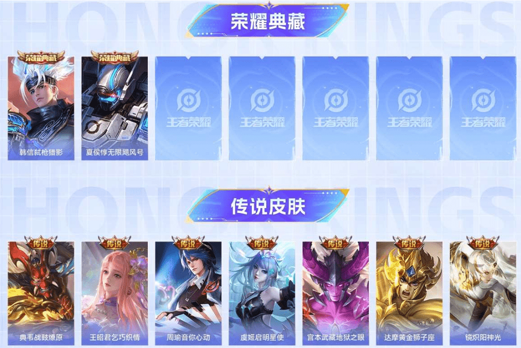 WZCMW4205591王者荣耀账号详情图4