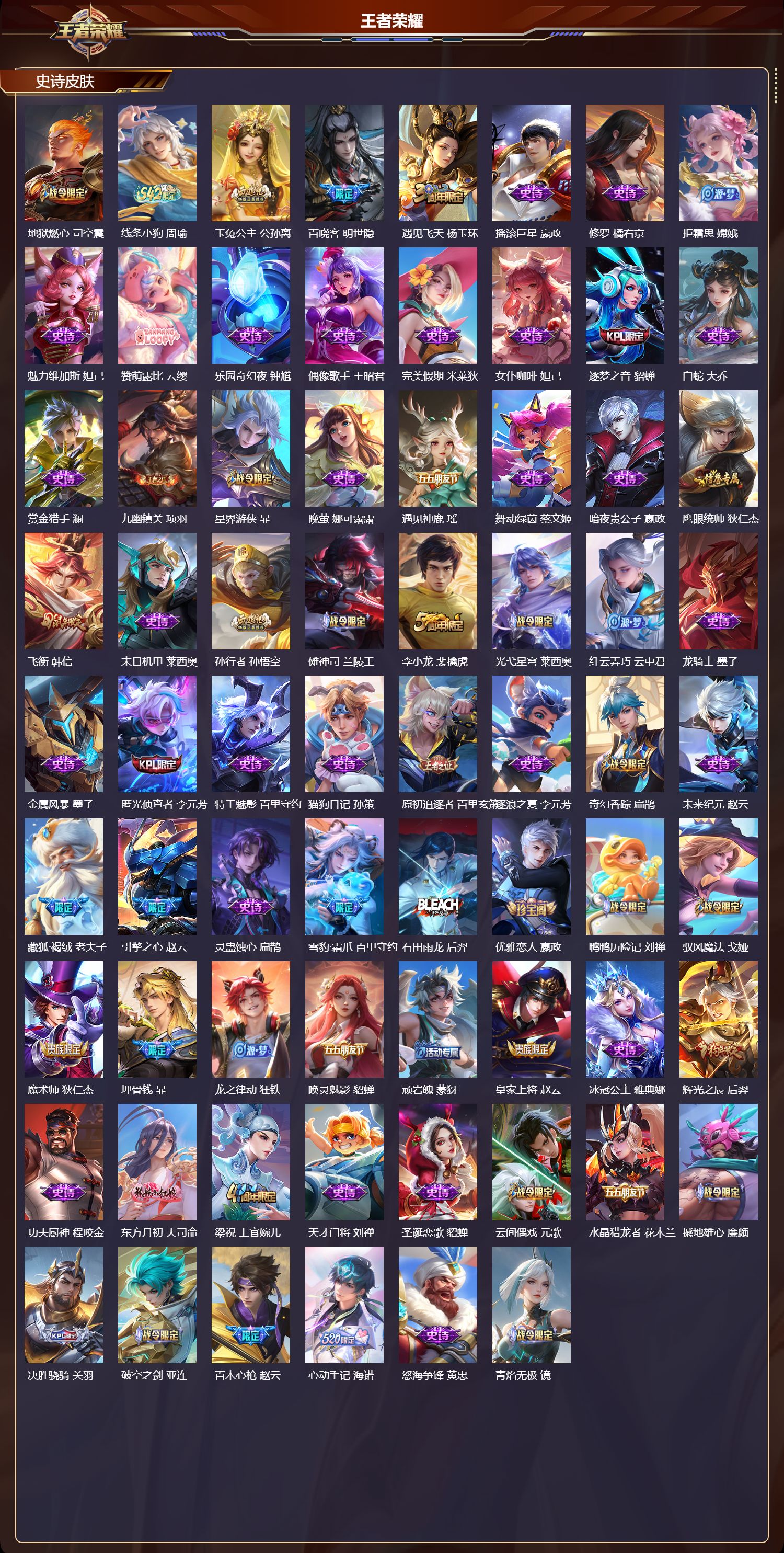 WZQM4198790王者荣耀账号详情图4