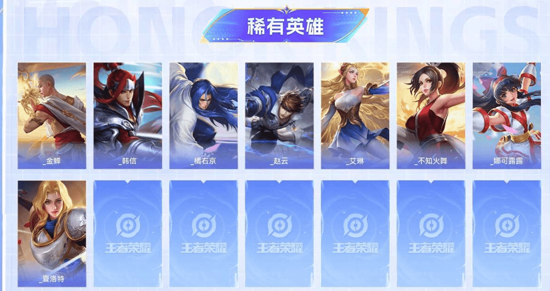 WZCMW4205591王者荣耀账号详情图3