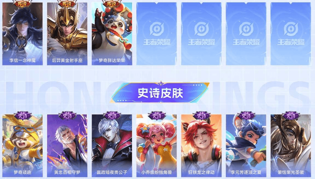 WZCMW4205650王者荣耀账号详情图4