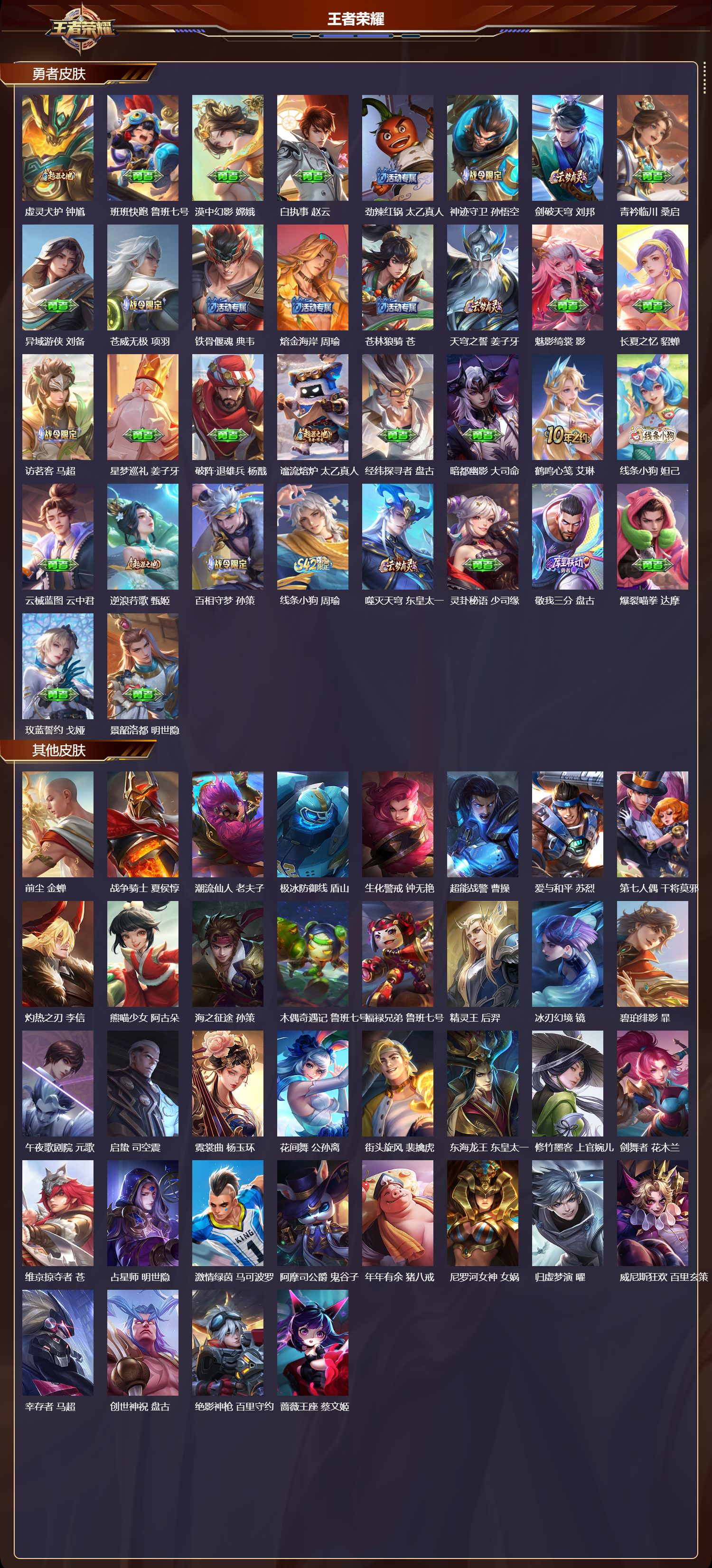 WZCMW4204455王者荣耀账号详情图9