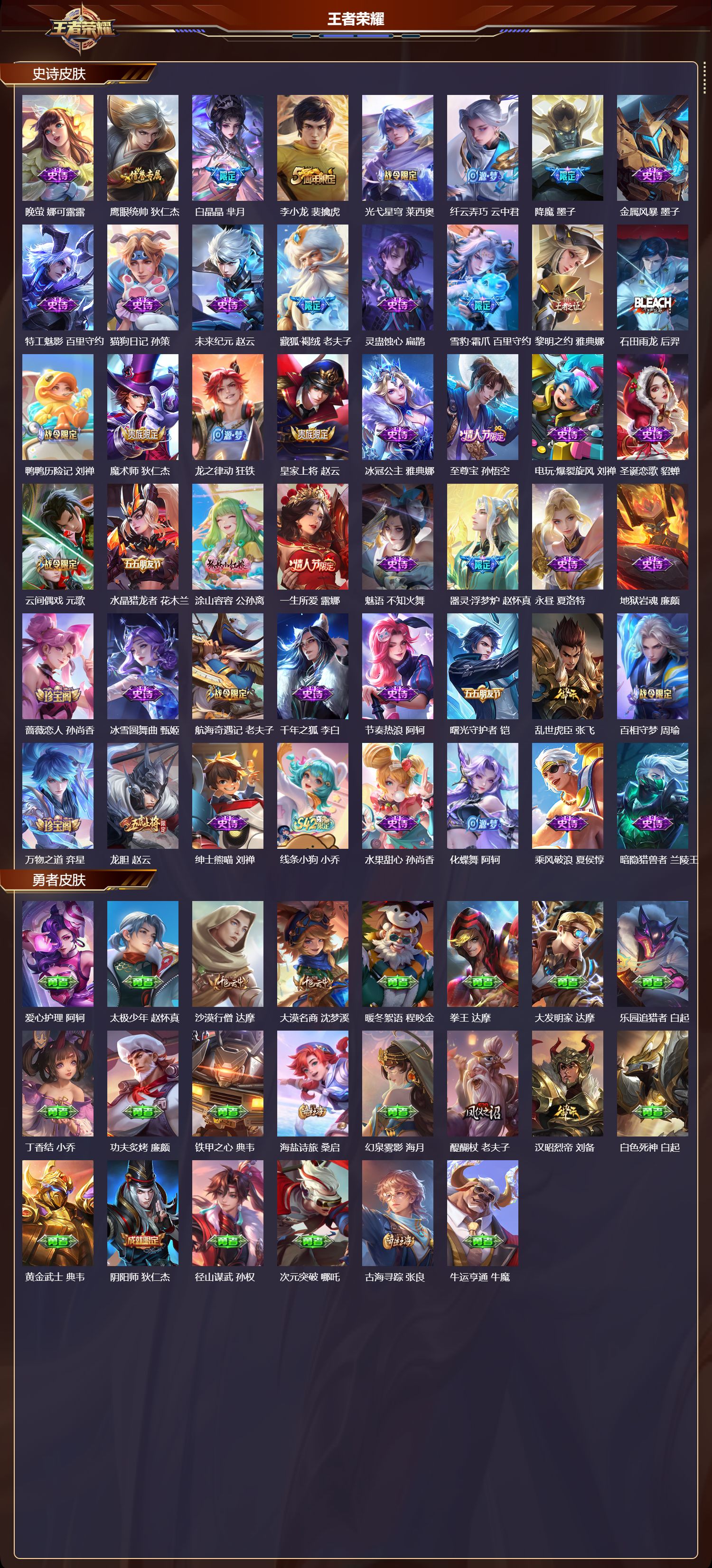 WZMK4200270王者荣耀账号详情图3