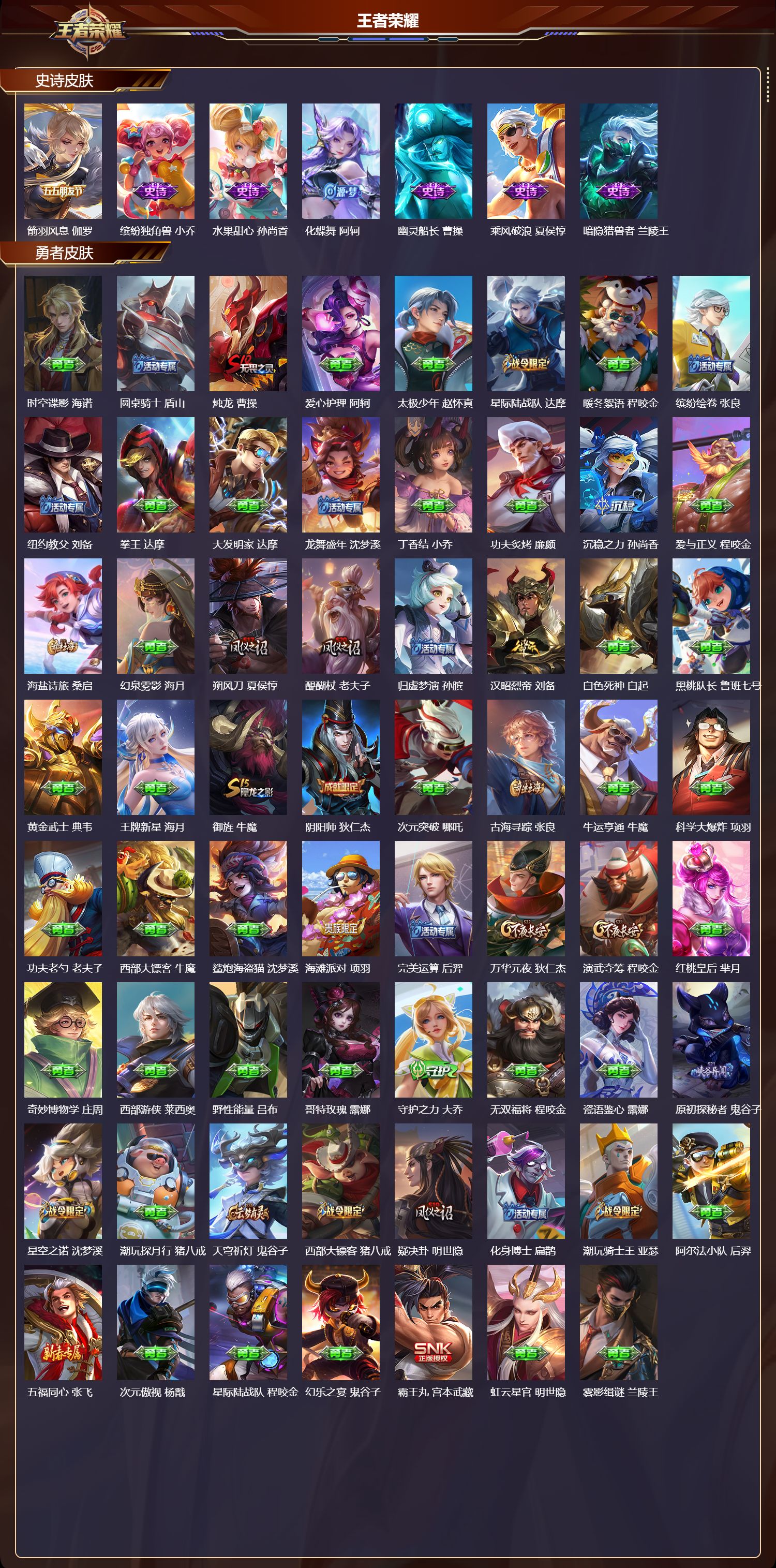 WZQM4198767王者荣耀账号详情图4