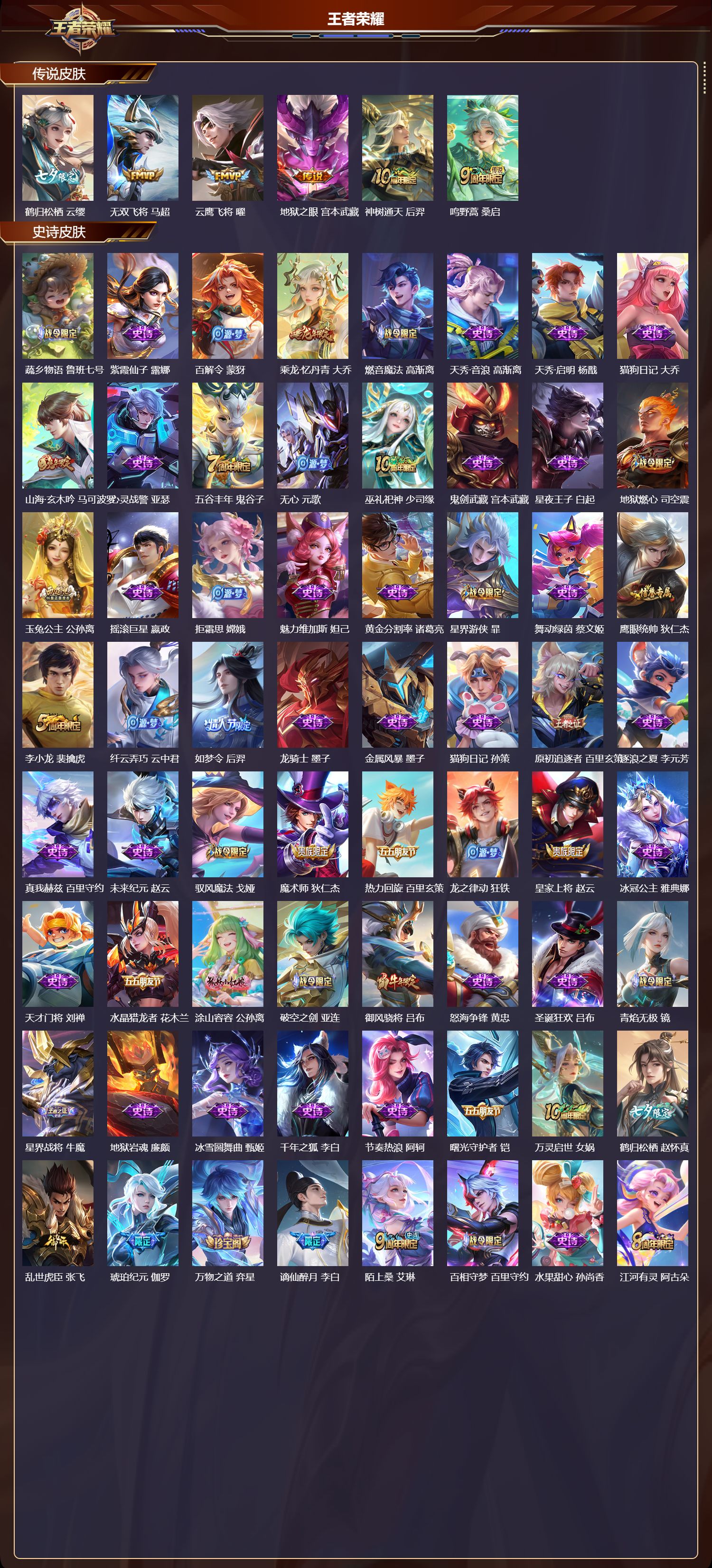 WZQM4198784王者荣耀账号详情图3