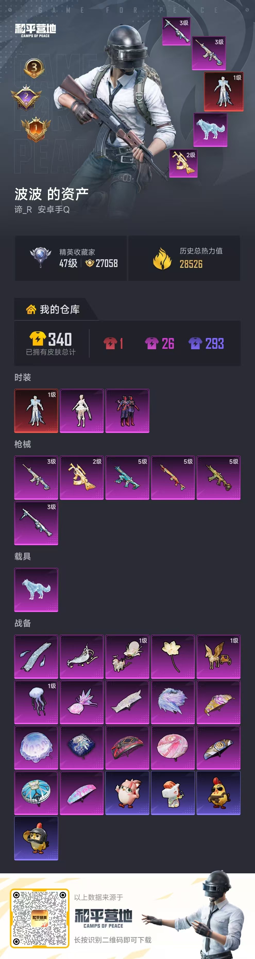 HPSJ4150888和平精英账号详情图2