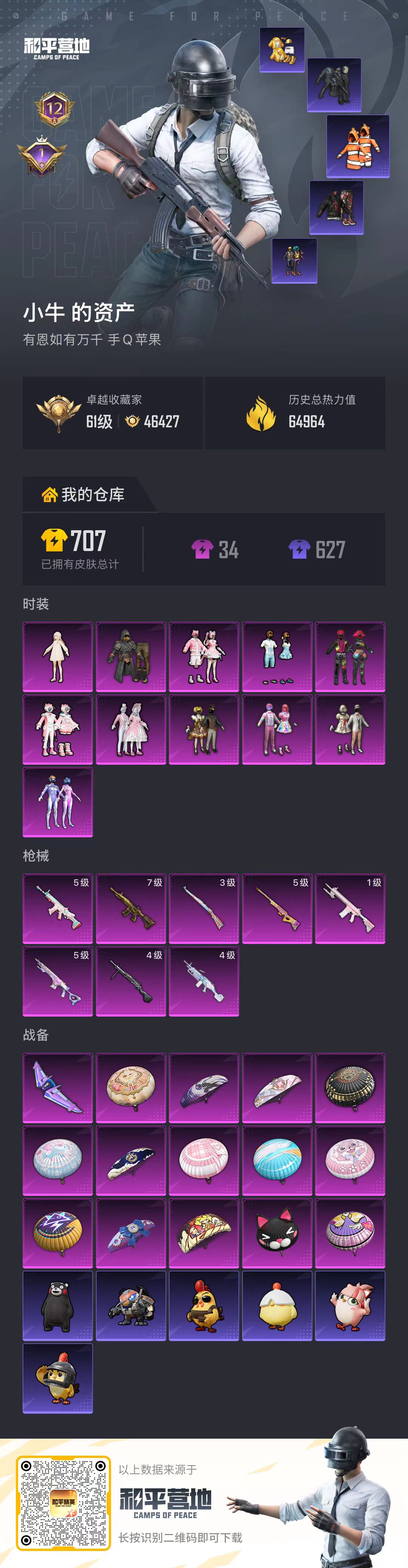 HPSJ4151191和平精英账号详情图2