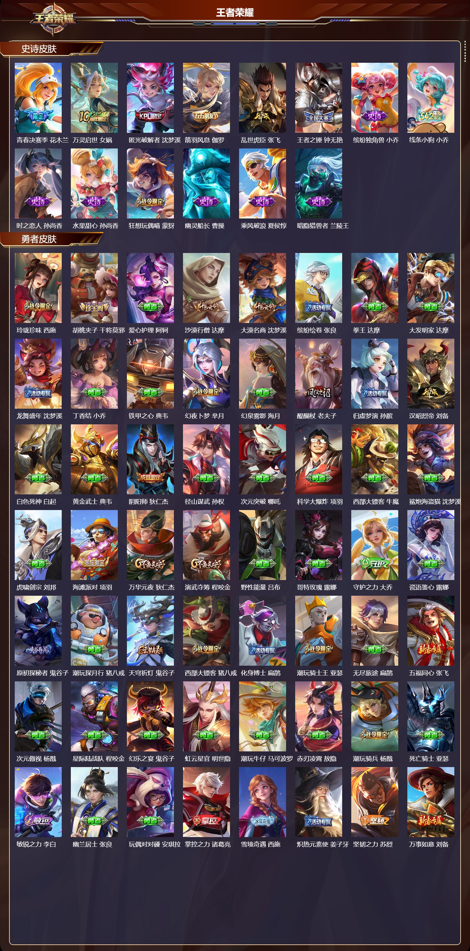 WZCMW4291294王者荣耀账号详情图6