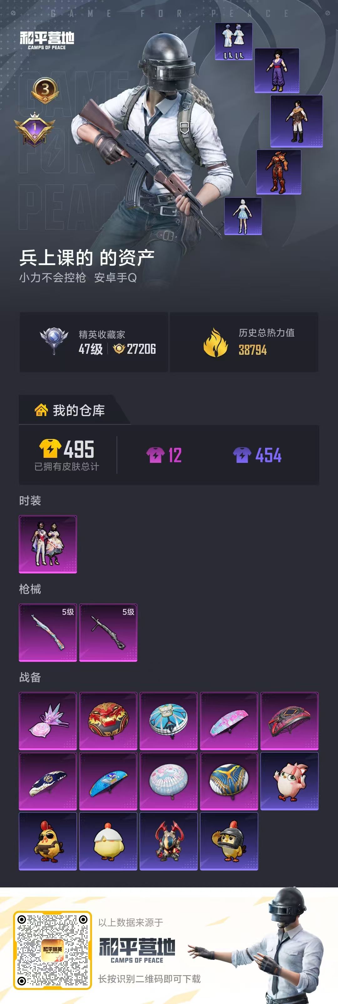 HPSJ4151134和平精英账号详情图2