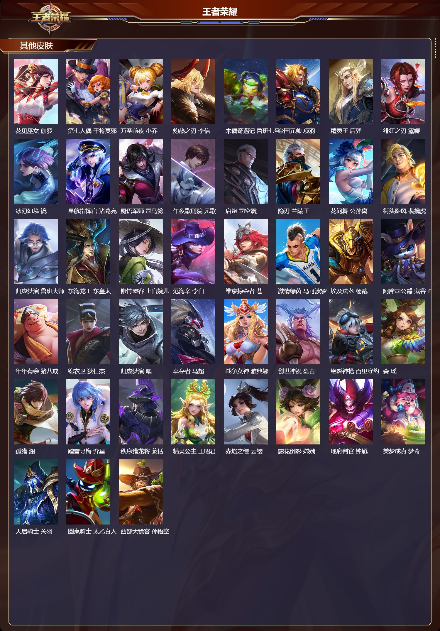 WZCMW4291052王者荣耀账号详情图8