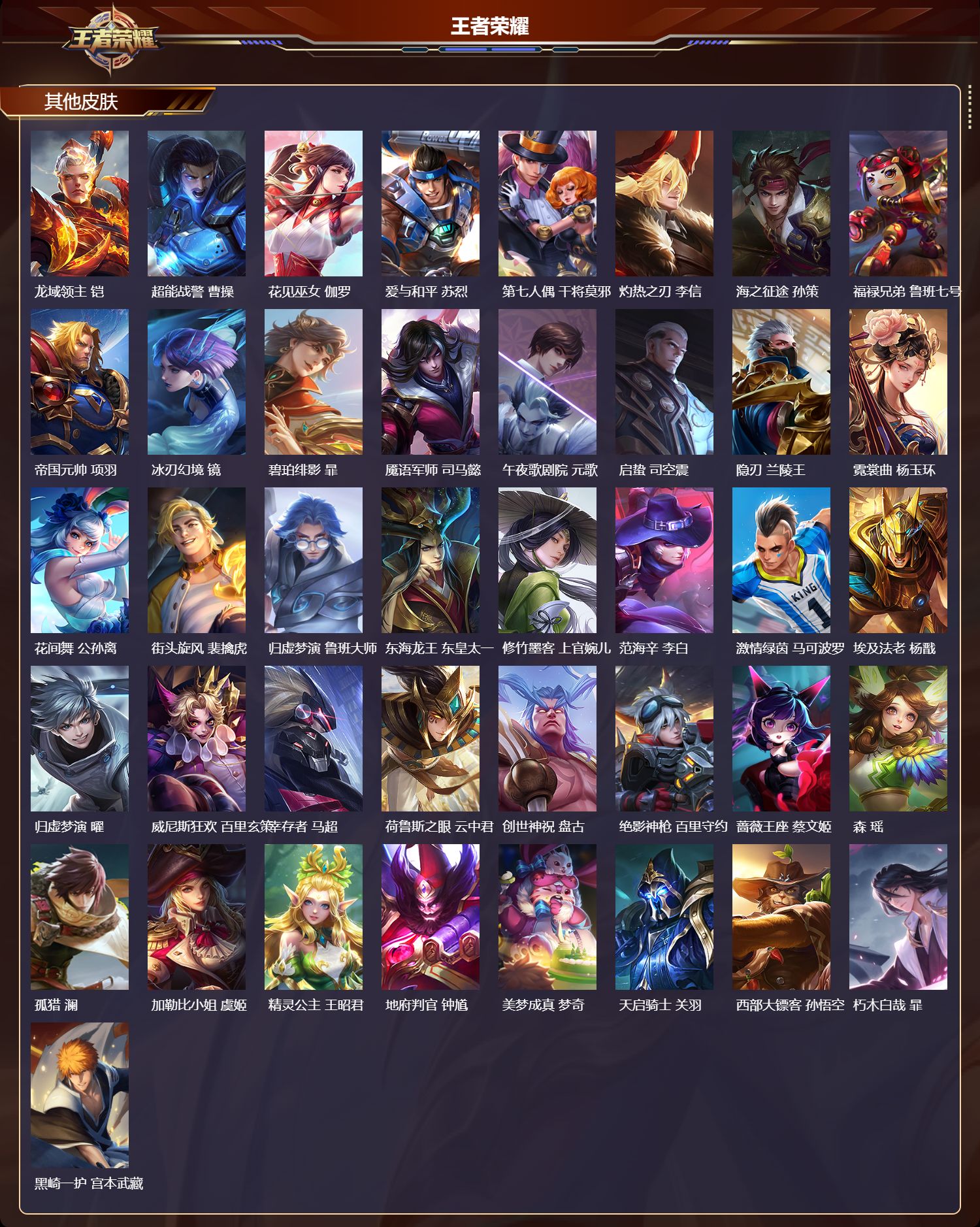 WZMK4270515王者荣耀账号详情图5 WZMK4270515王者荣耀账号详情图5