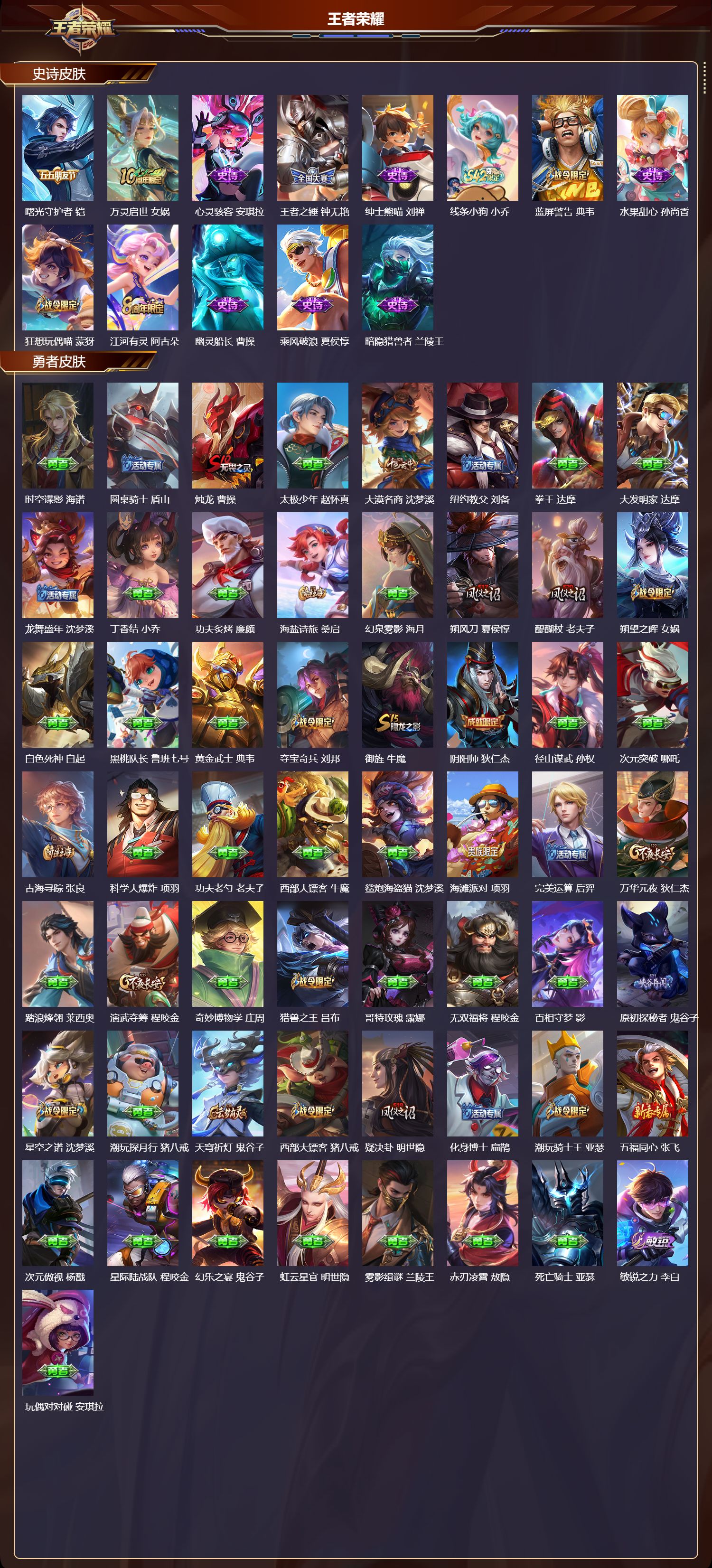 WZCMW4291004王者荣耀账号详情图6