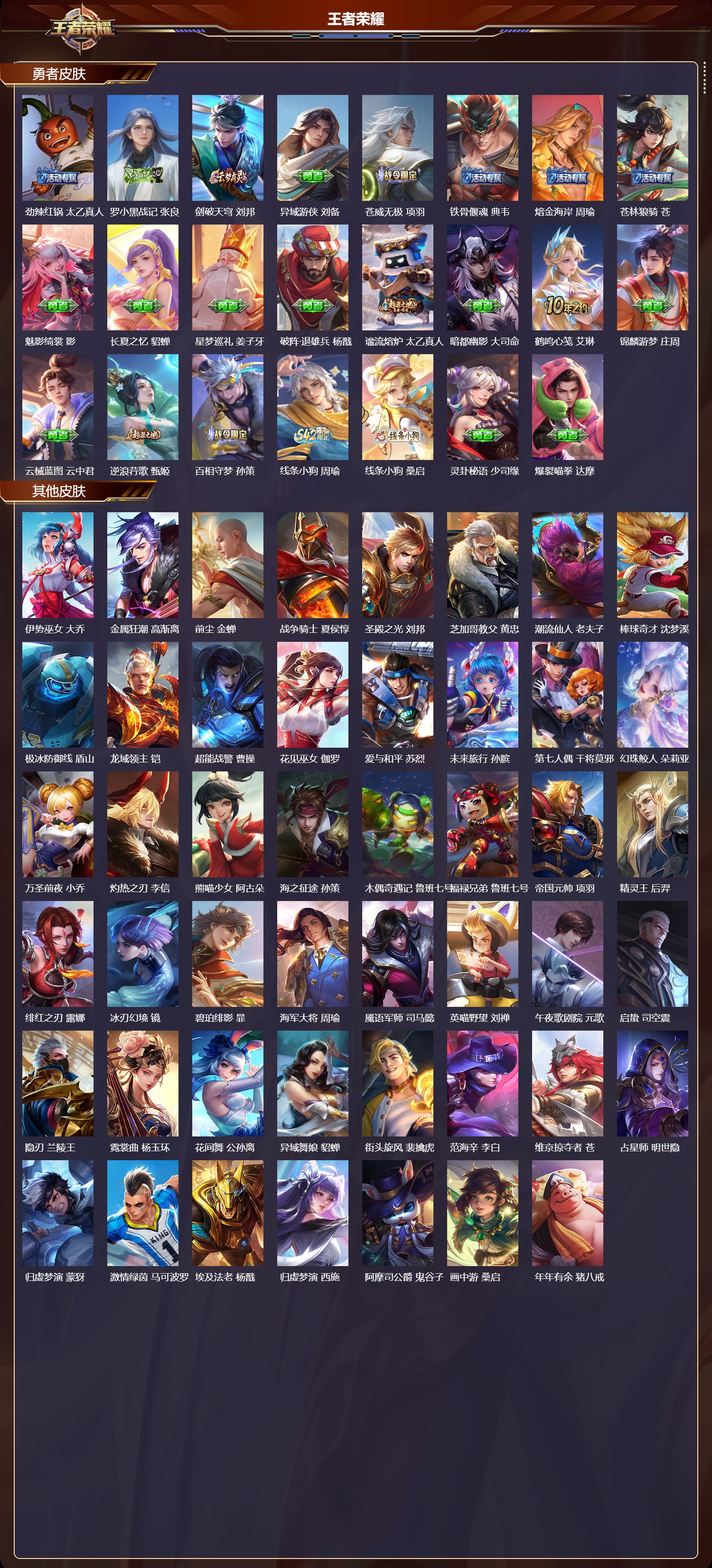 WZCMW4291169王者荣耀账号详情图11