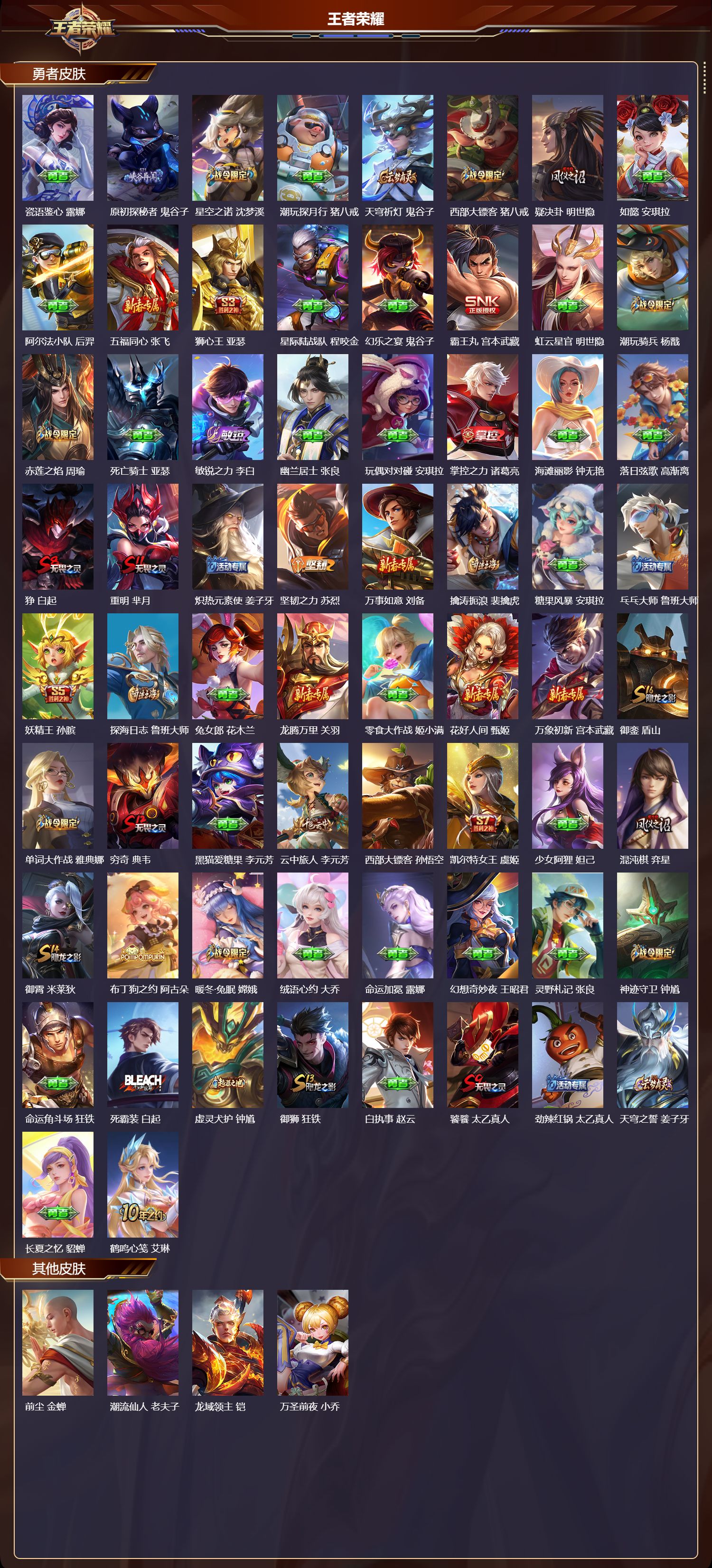 WZQM4270594王者荣耀账号详情图4