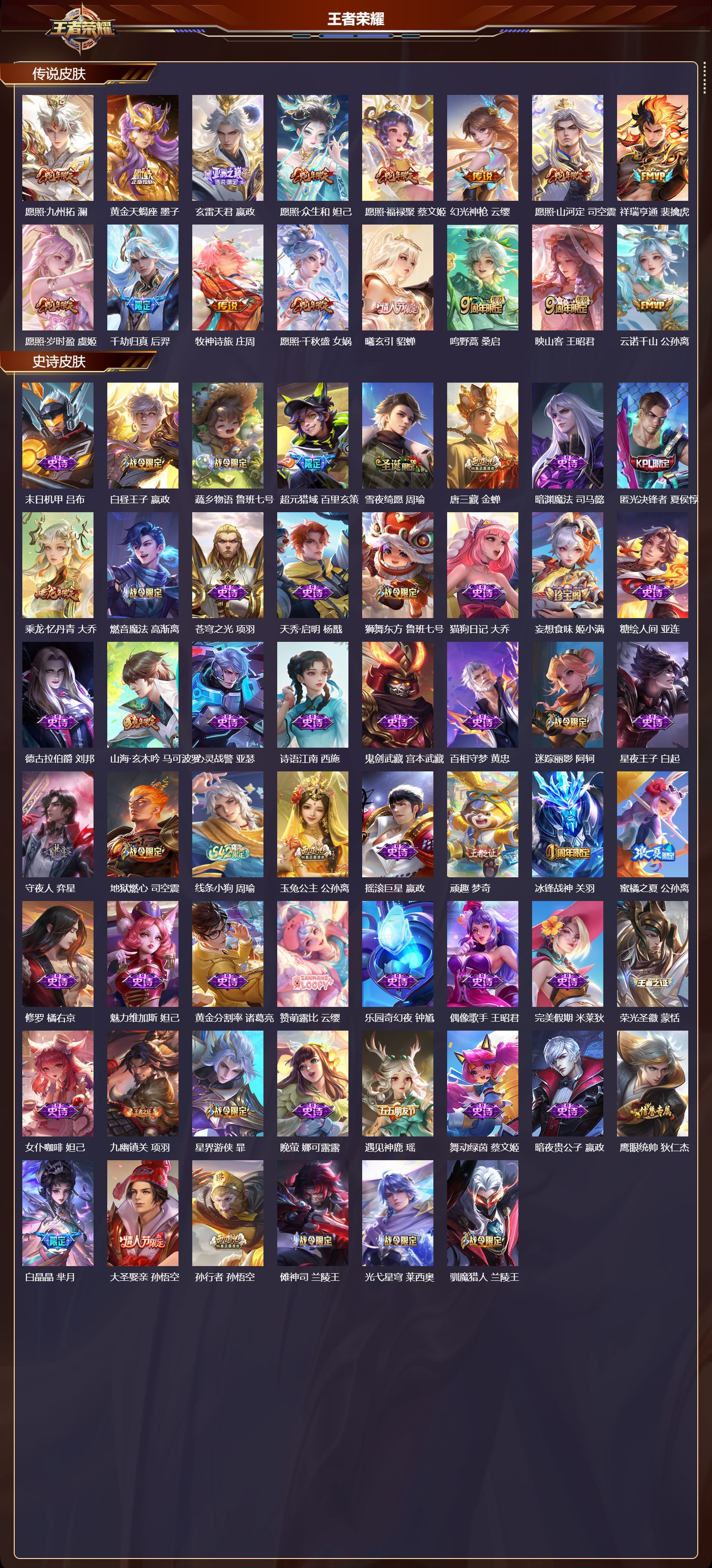 WZQM4269581王者荣耀账号详情图3