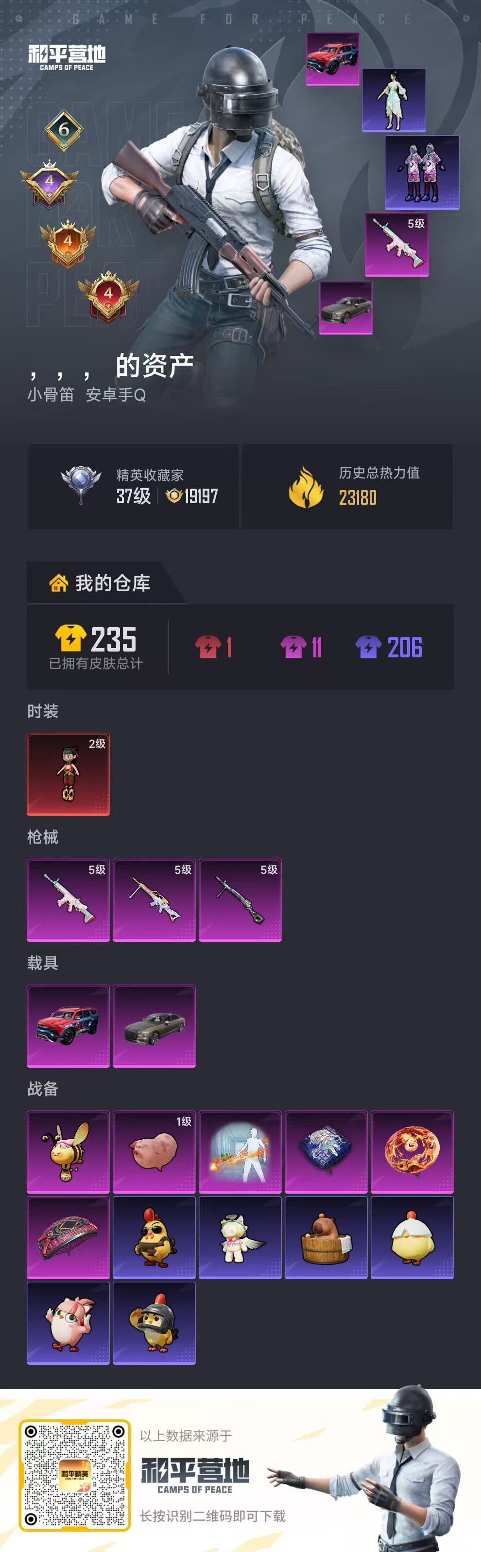 HPSJ4151026和平精英账号详情图5