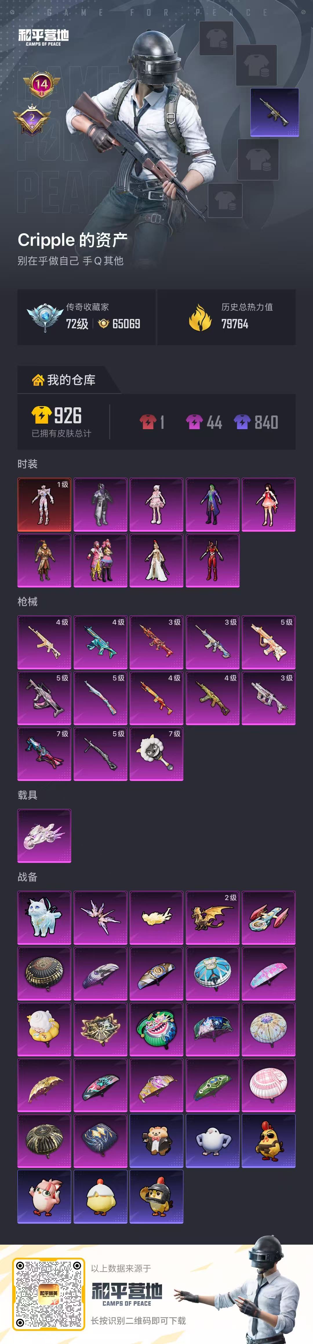 HPSJ4150959和平精英账号详情图2